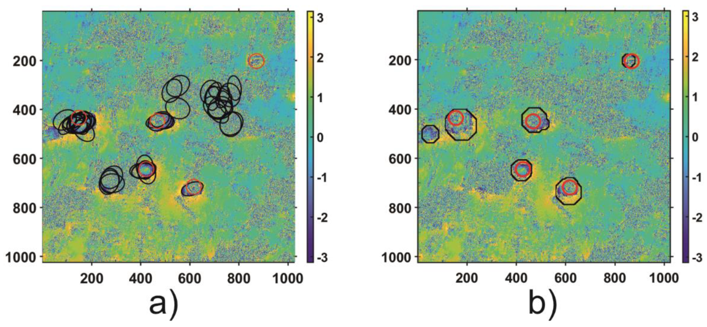 Sensors 21 01706 g012
