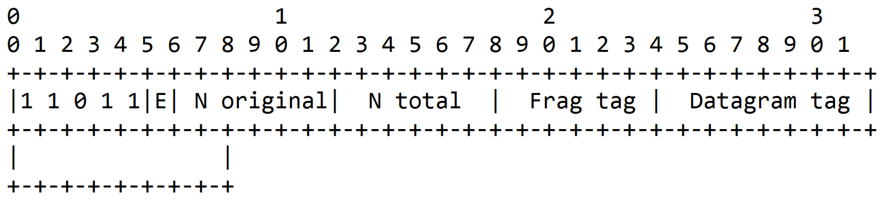 Sensors 21 01711 g011
