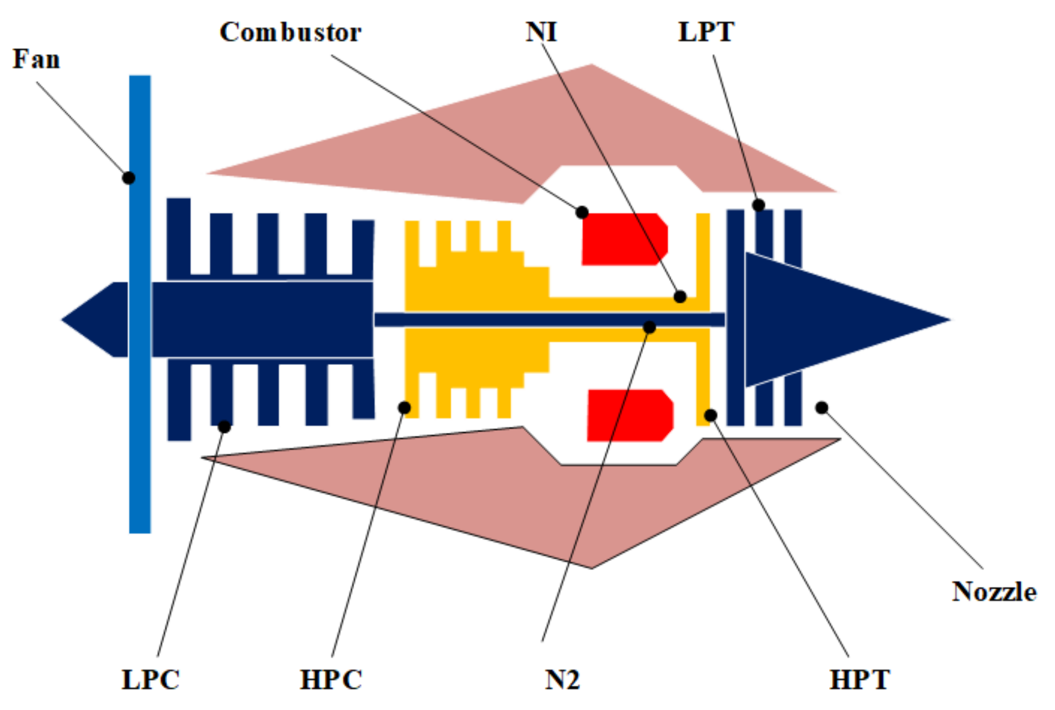 Sensors 21 01712 g003