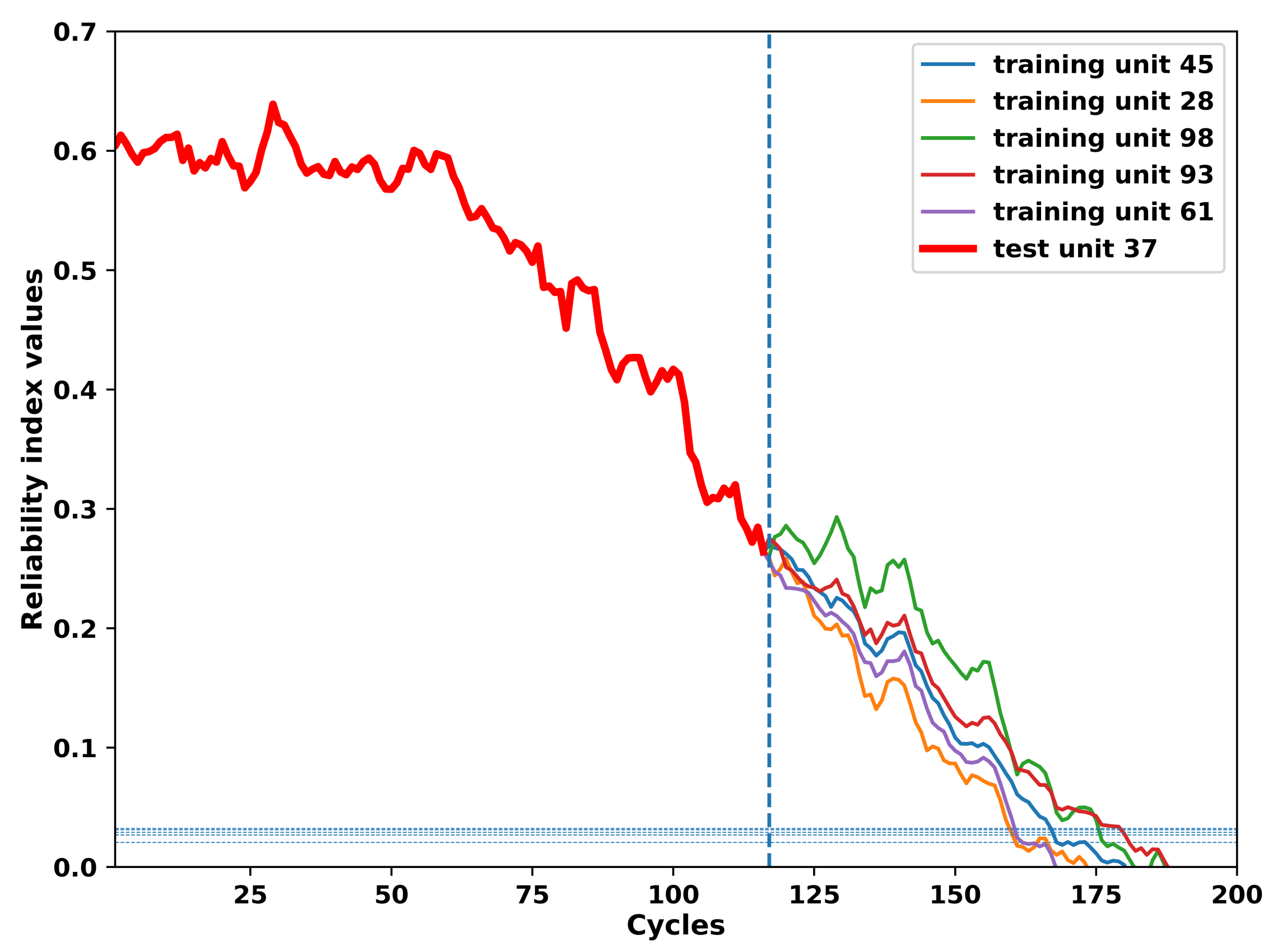 Sensors 21 01712 g011