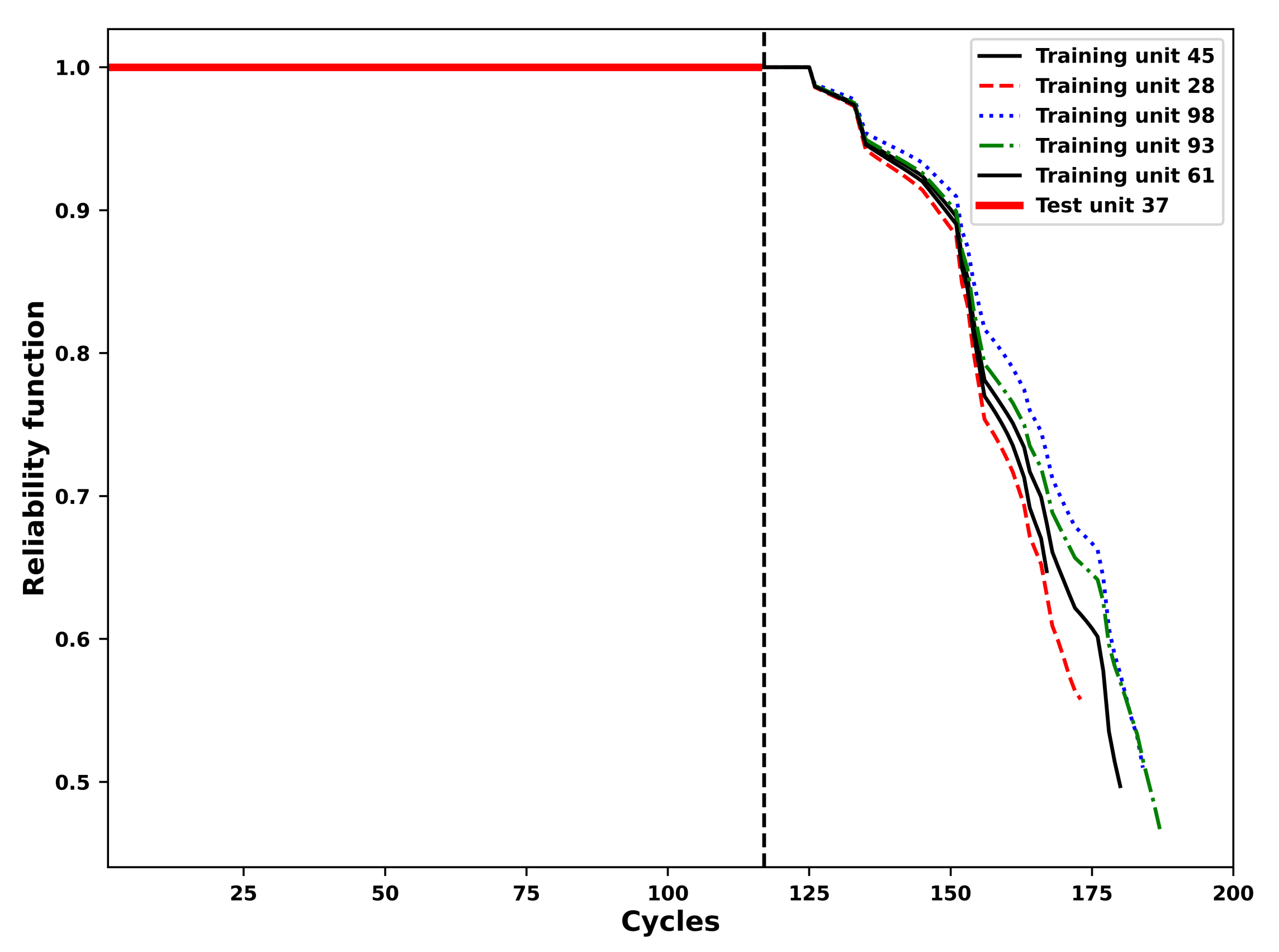 Sensors 21 01712 g012