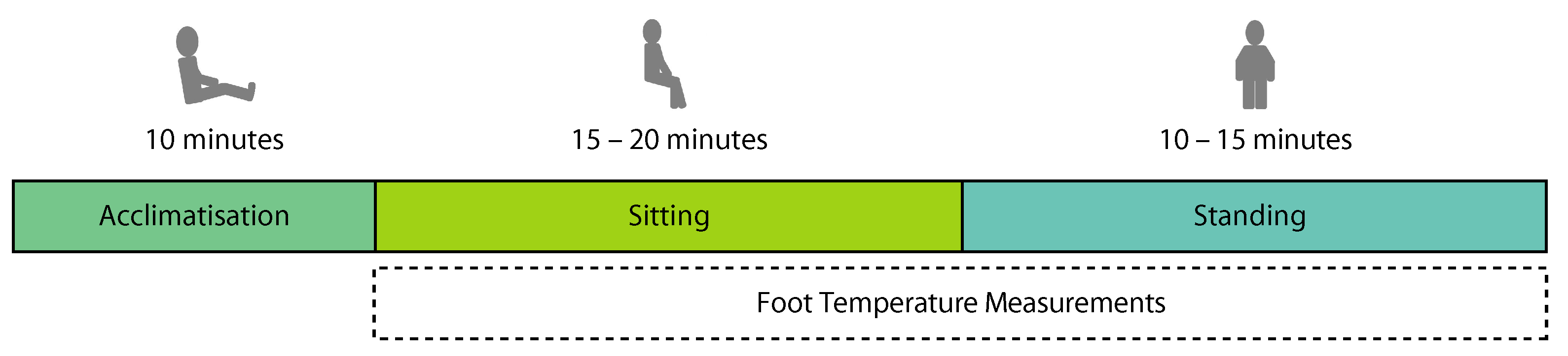 Sensors 21 01717 g005 Sensors 21 01717 g005