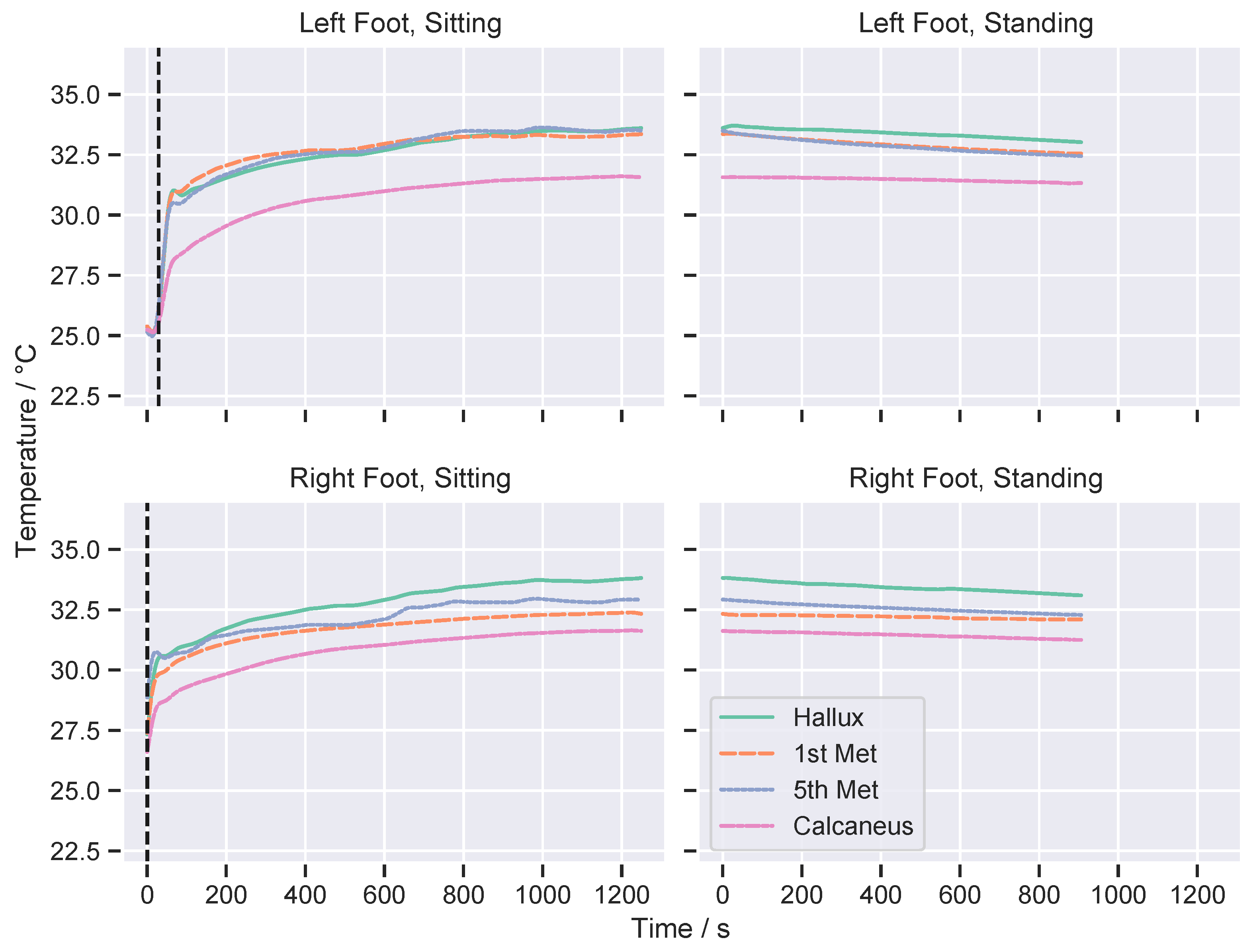 Sensors 21 01717 g006 Sensors 21 01717 g006