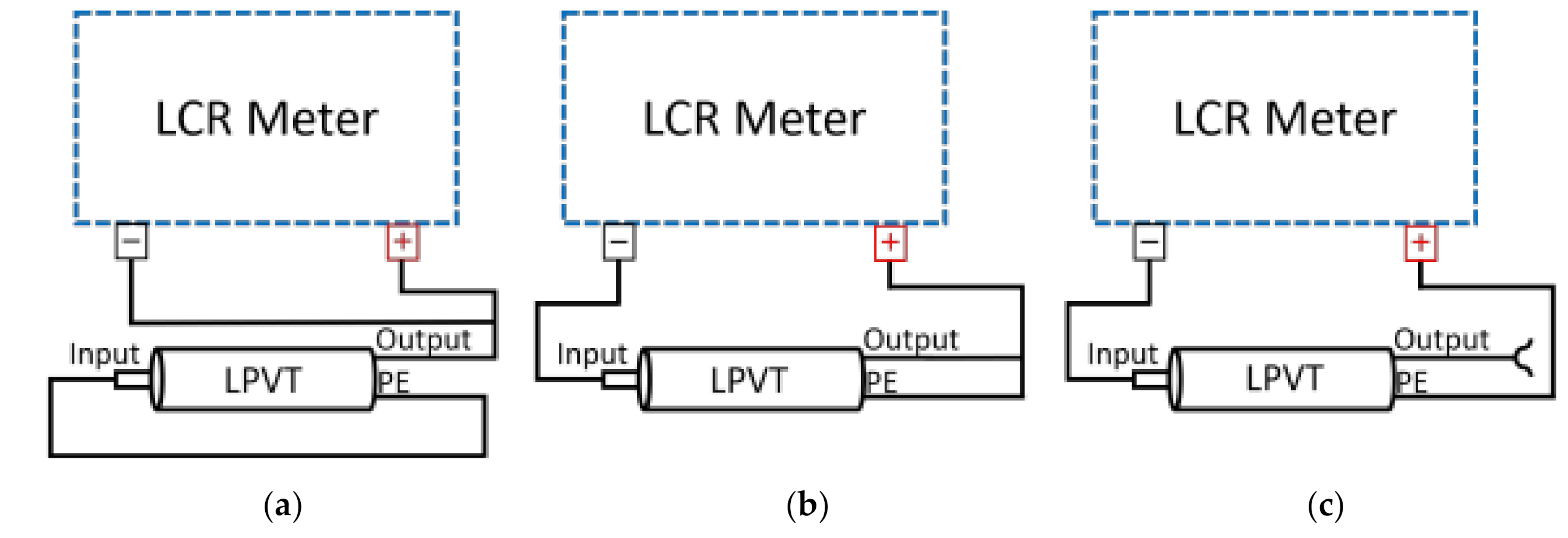 Sensors 21 01719 g004