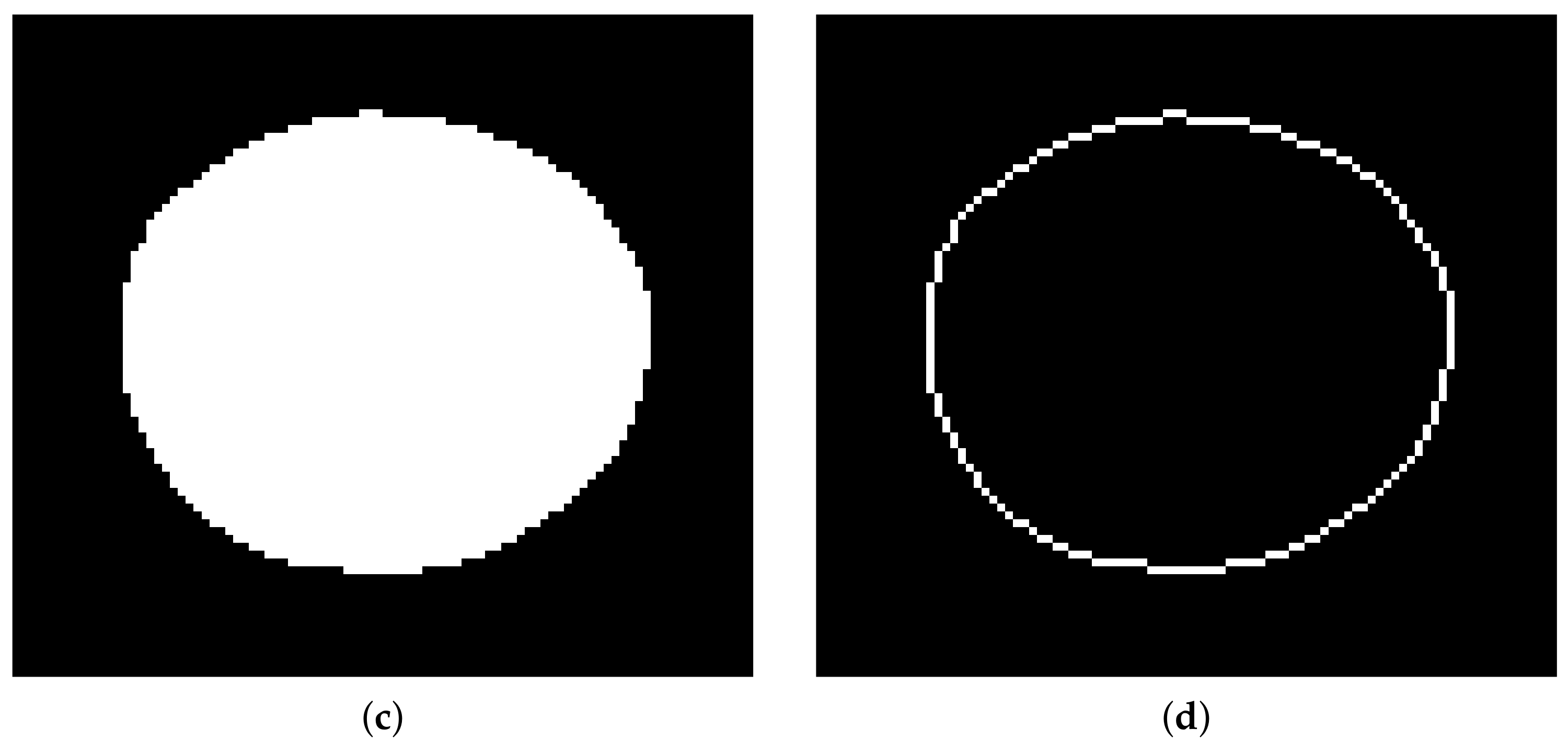 Sensors 21 01720 g014b Sensors 21 01720 g014b