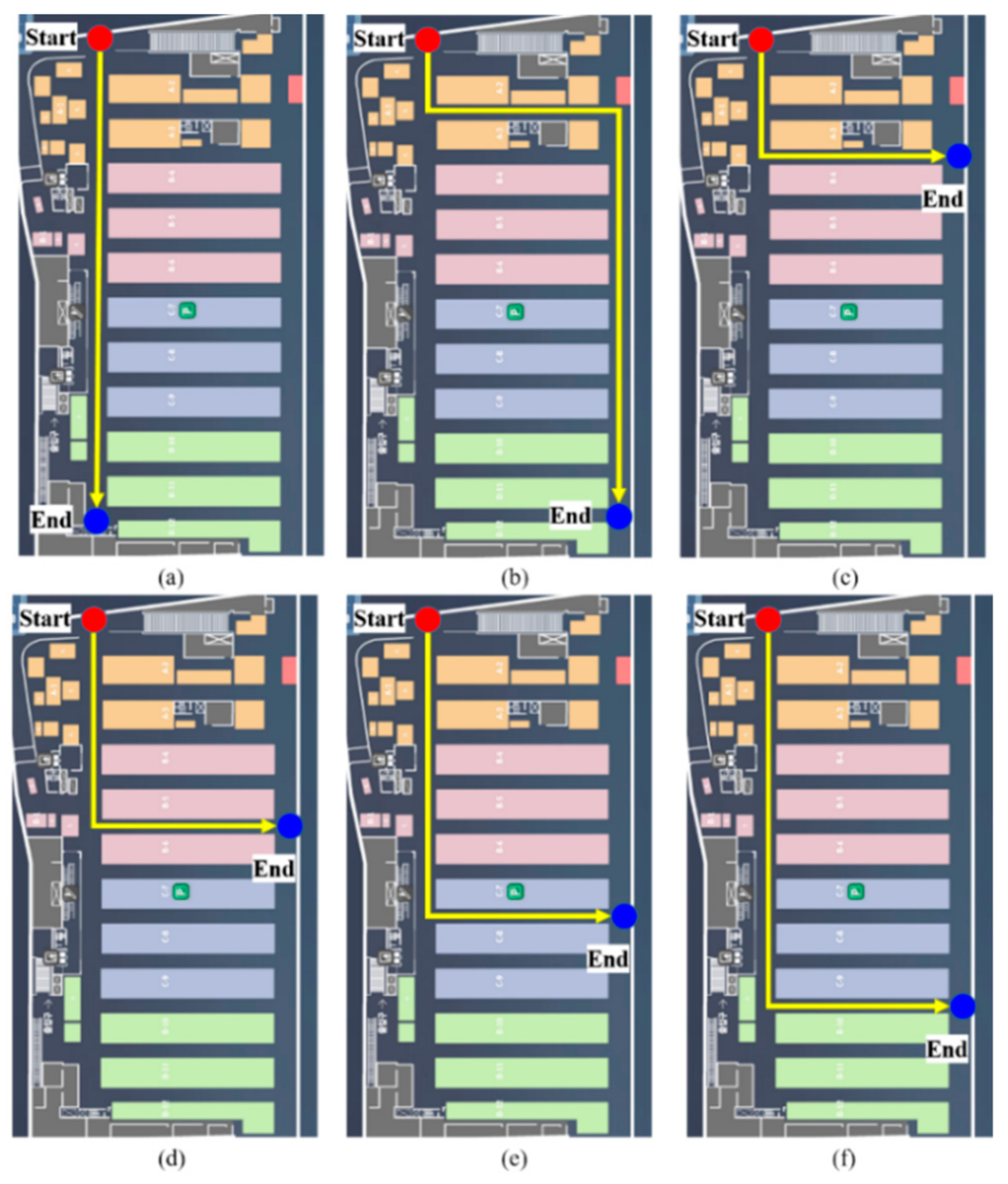 Sensors 21 01725 g014 Sensors 21 01725 g014