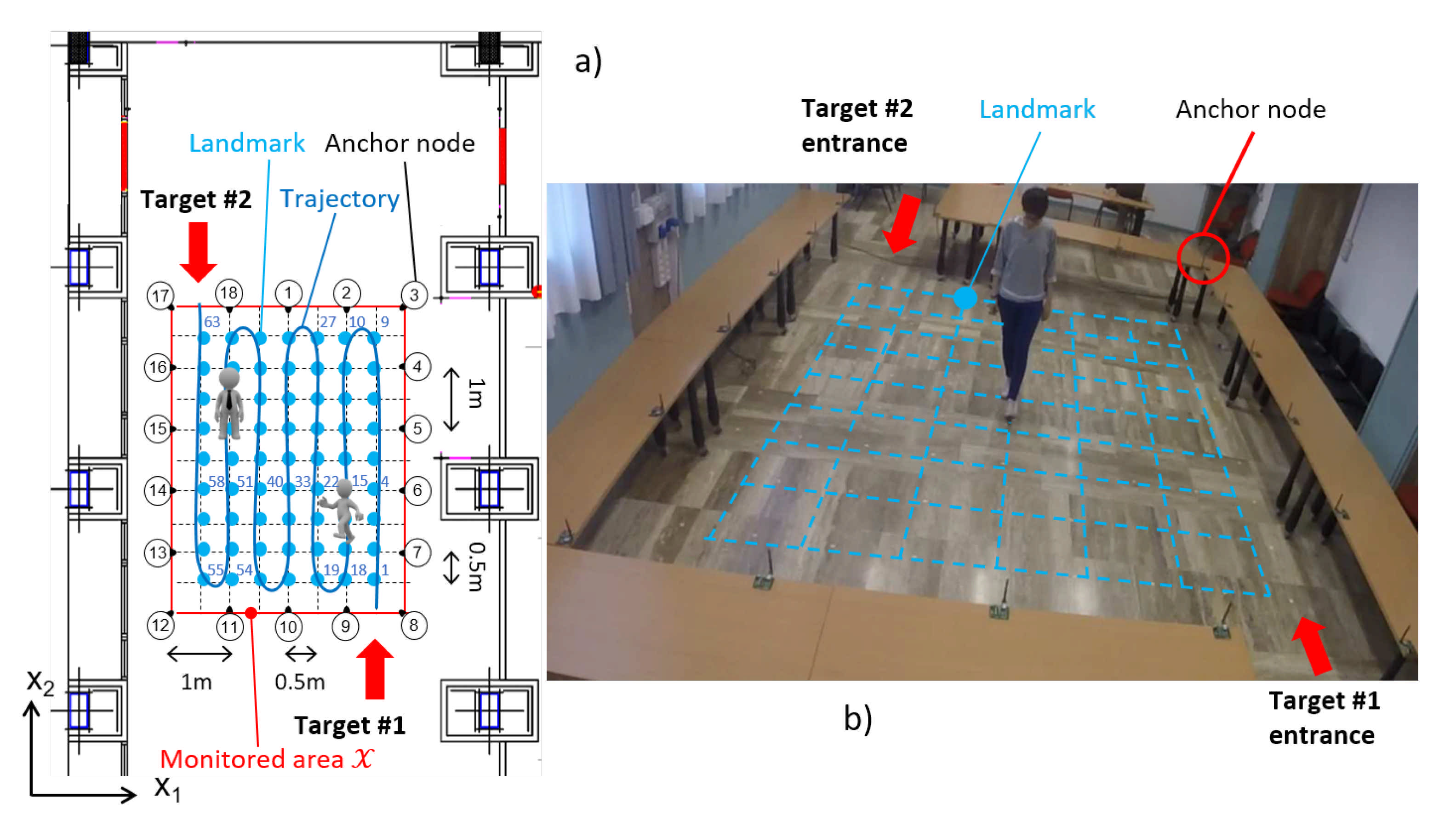 Sensors 21 01728 g003 Sensors 21 01728 g003