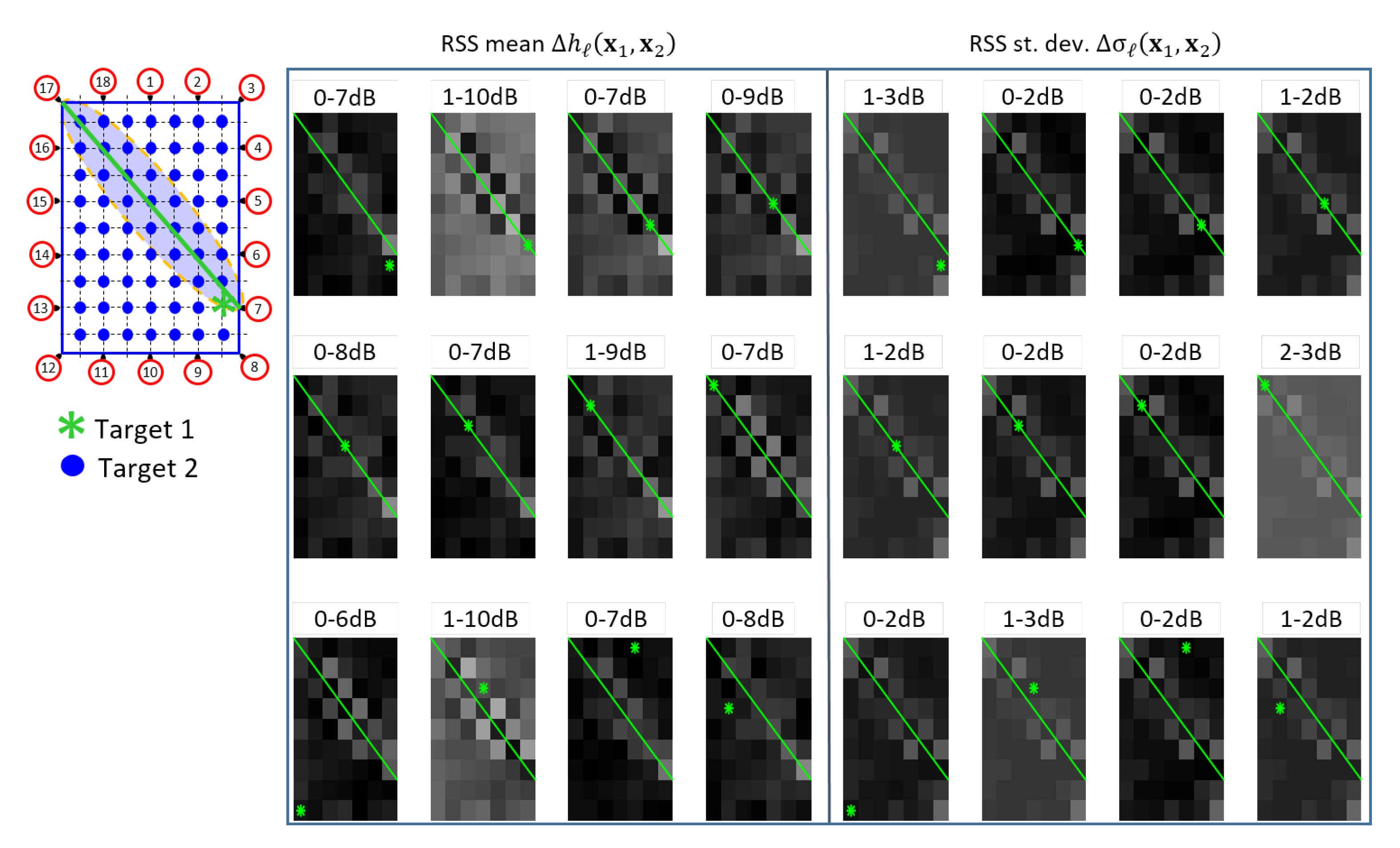 Sensors 21 01728 g004 Sensors 21 01728 g004