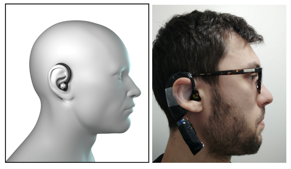 Sensors 21 01730 g001