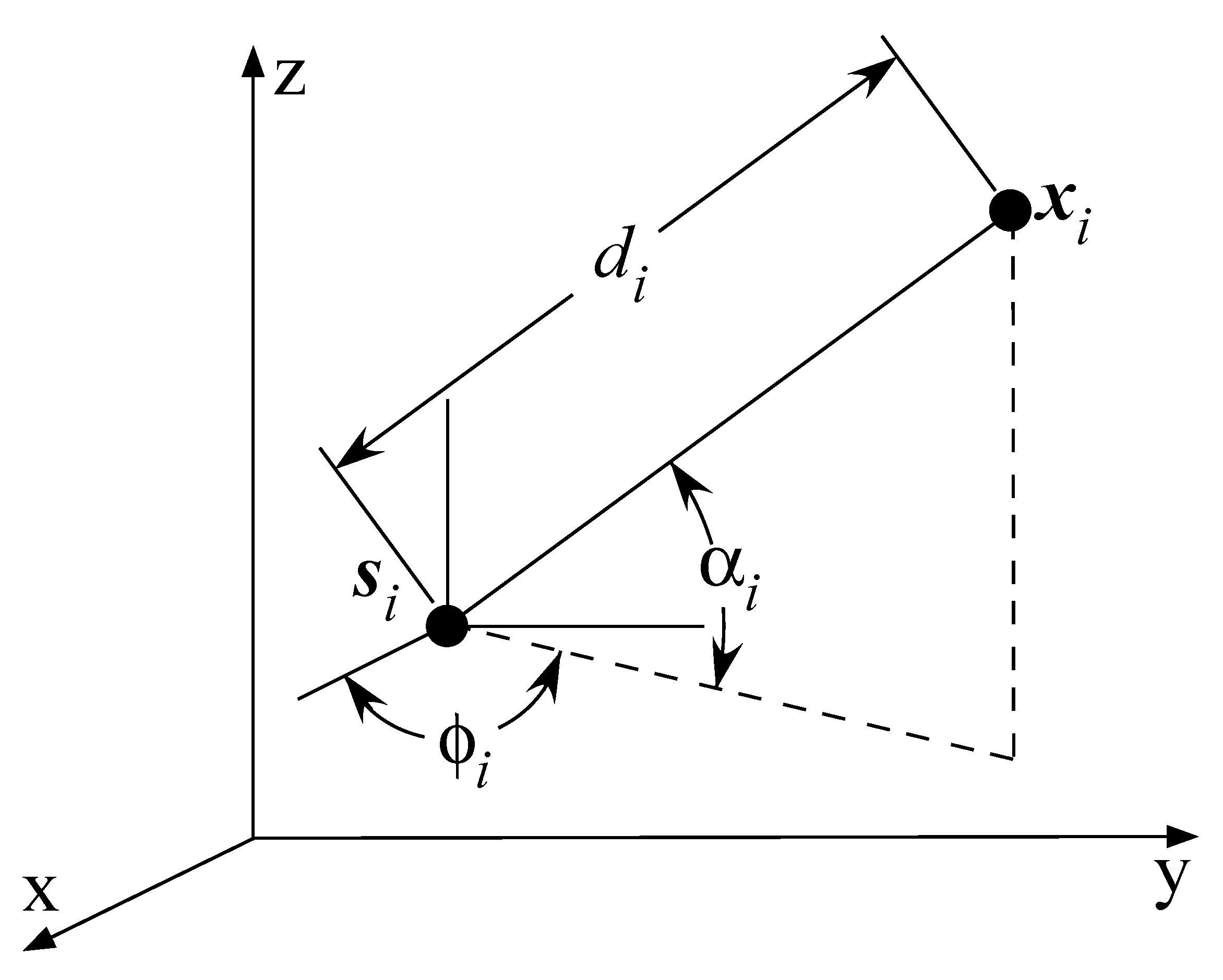 Sensors 21 01731 g001
