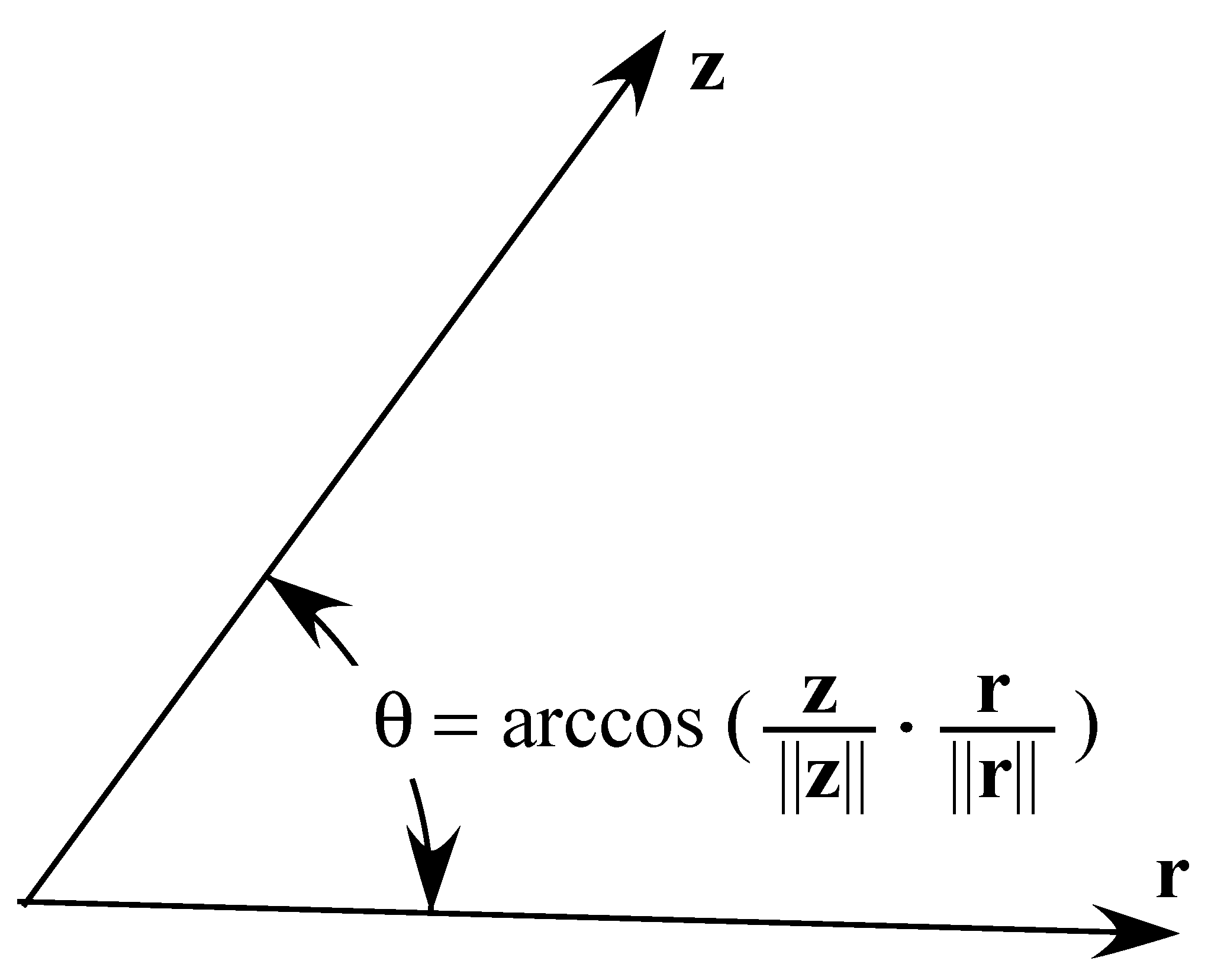 Sensors 21 01731 g002