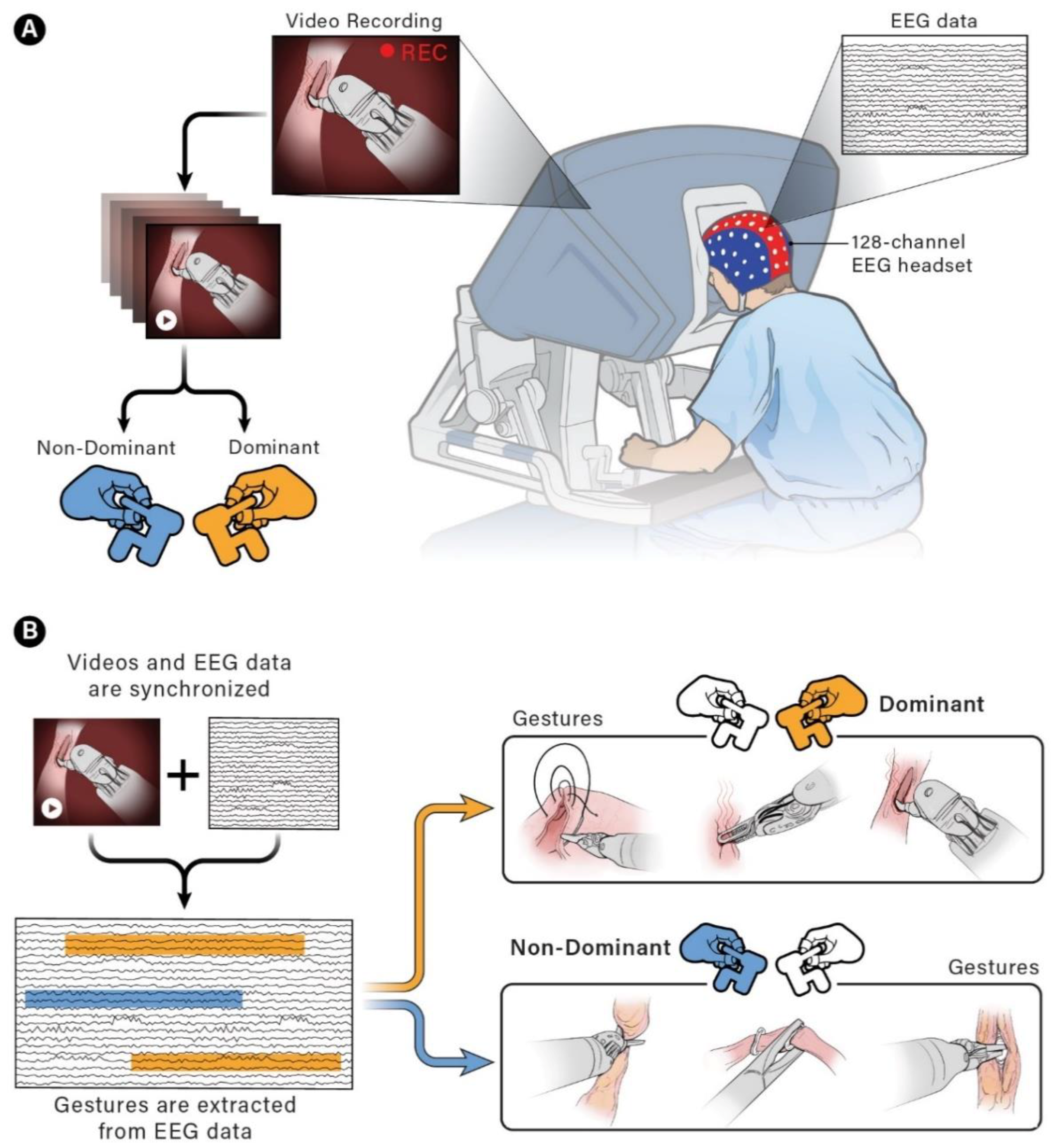 Sensors 21 01733 g001 Sensors 21 01733 g001
