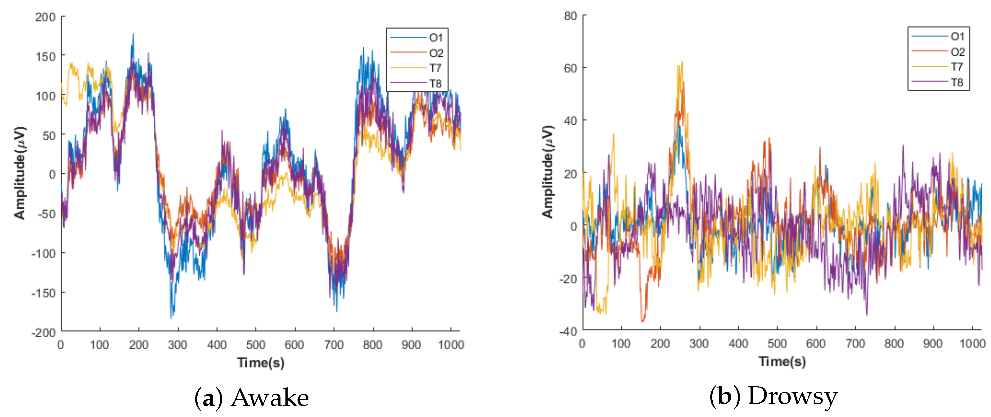 Sensors 21 01734 g004 Sensors 21 01734 g004