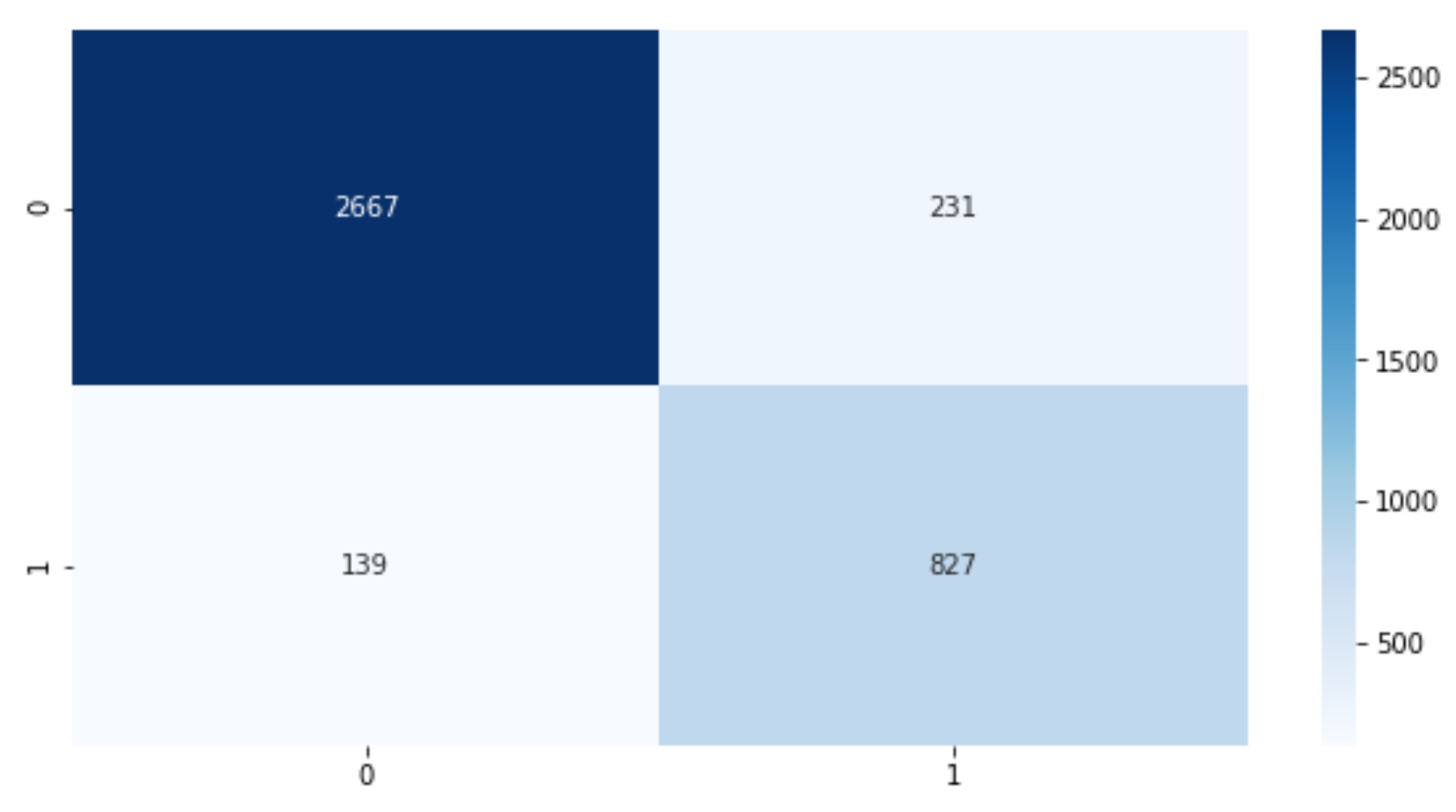 Sensors 21 01734 g007 Sensors 21 01734 g007