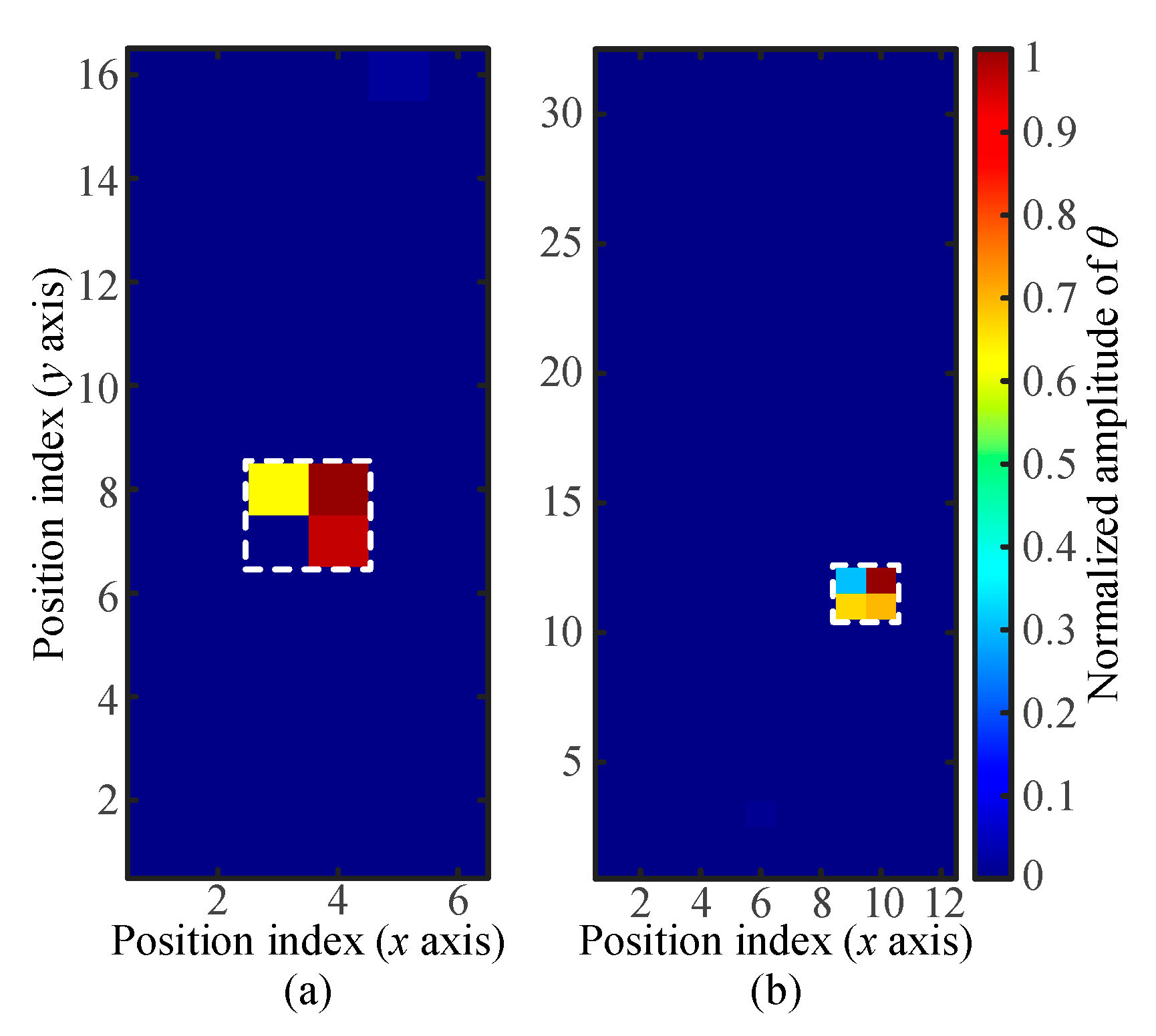 Sensors 21 01736 g009