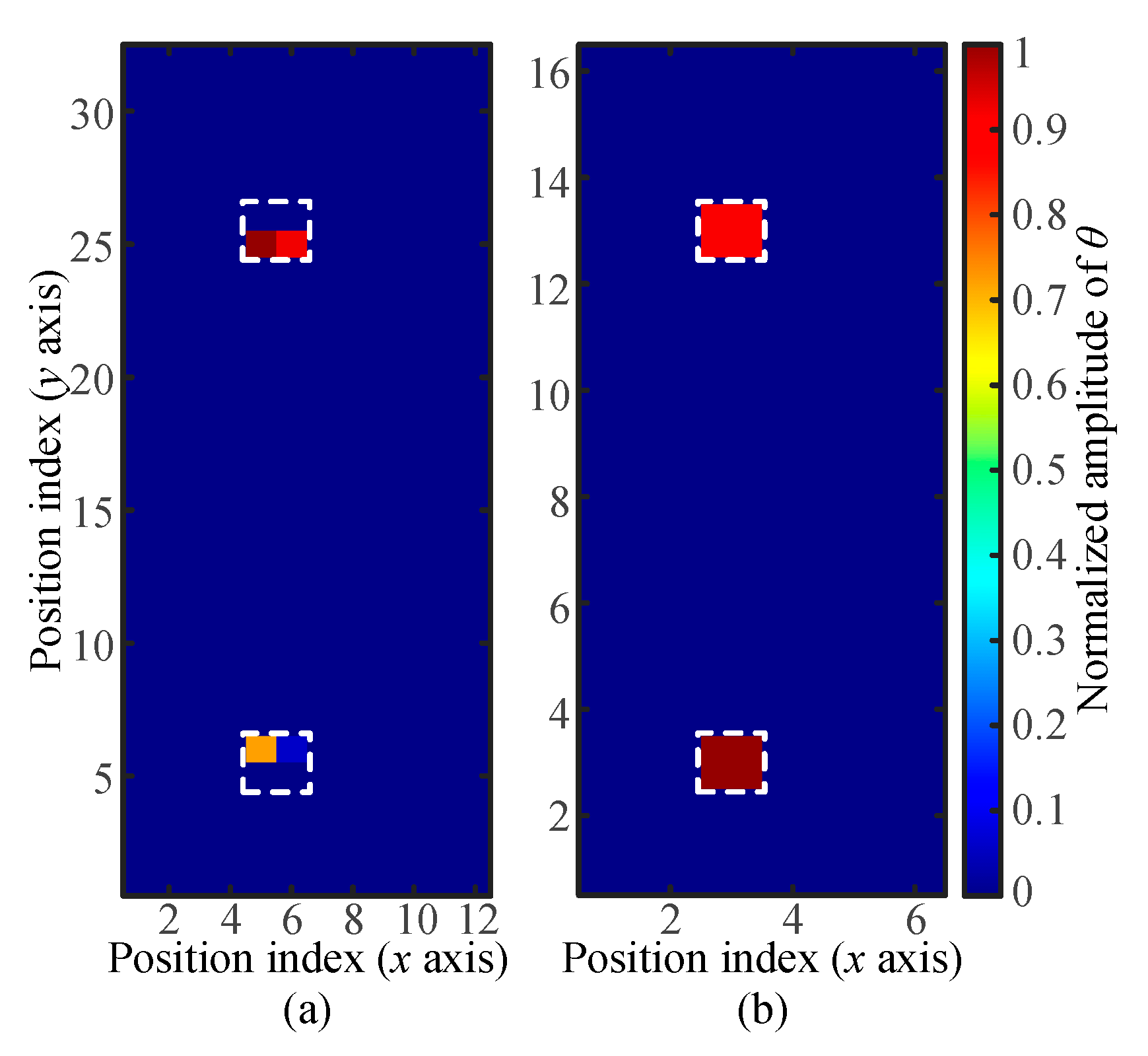 Sensors 21 01736 g010