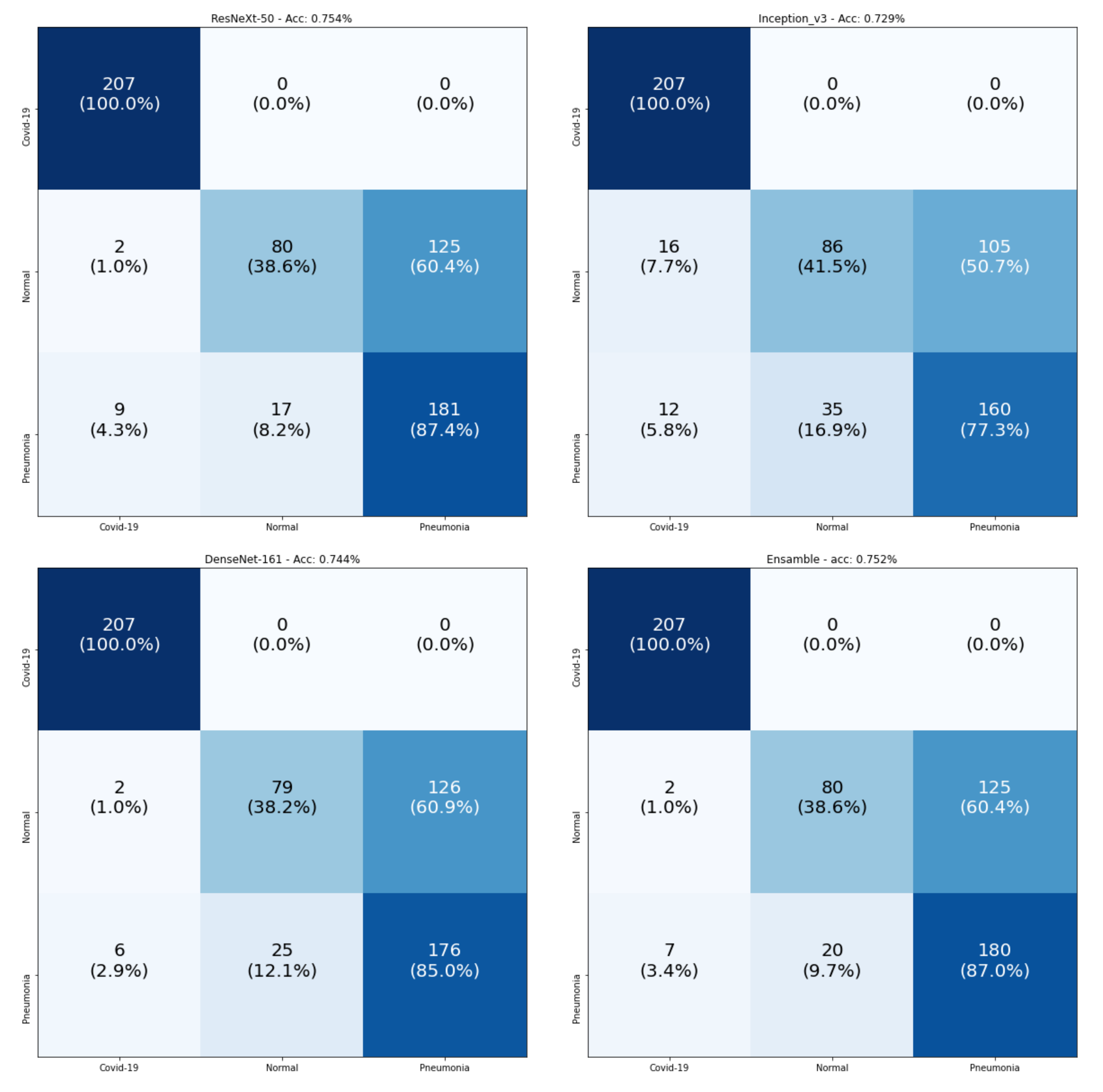 Sensors 21 01742 g009