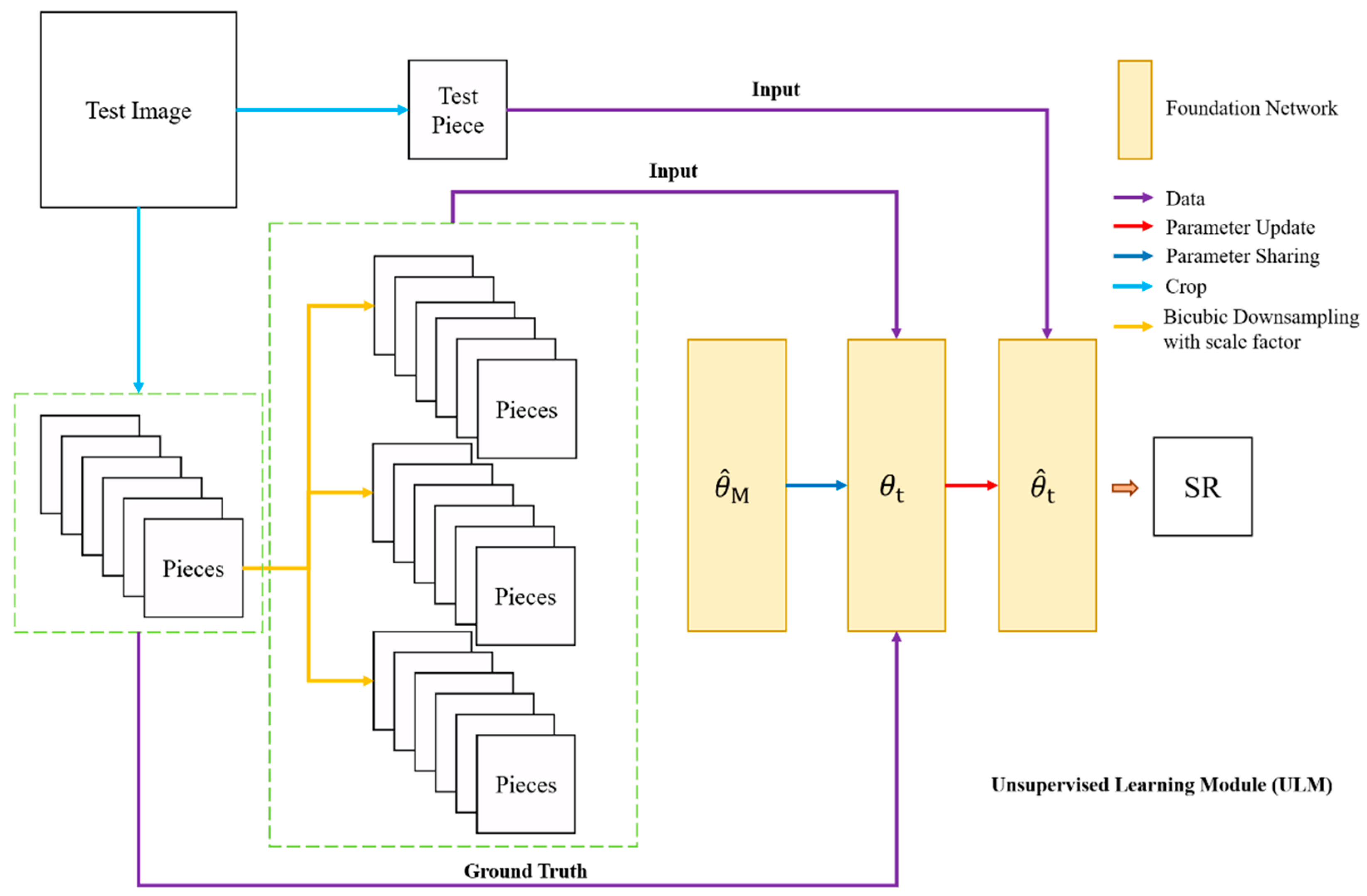 Sensors 21 01743 g004
