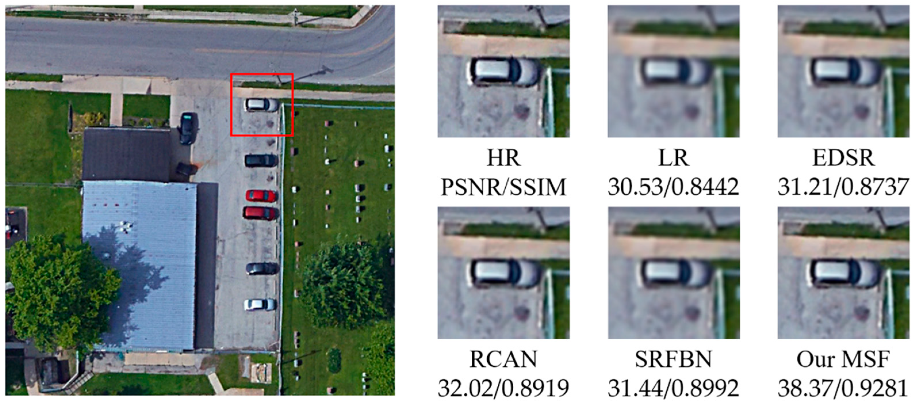 Sensors 21 01743 g005