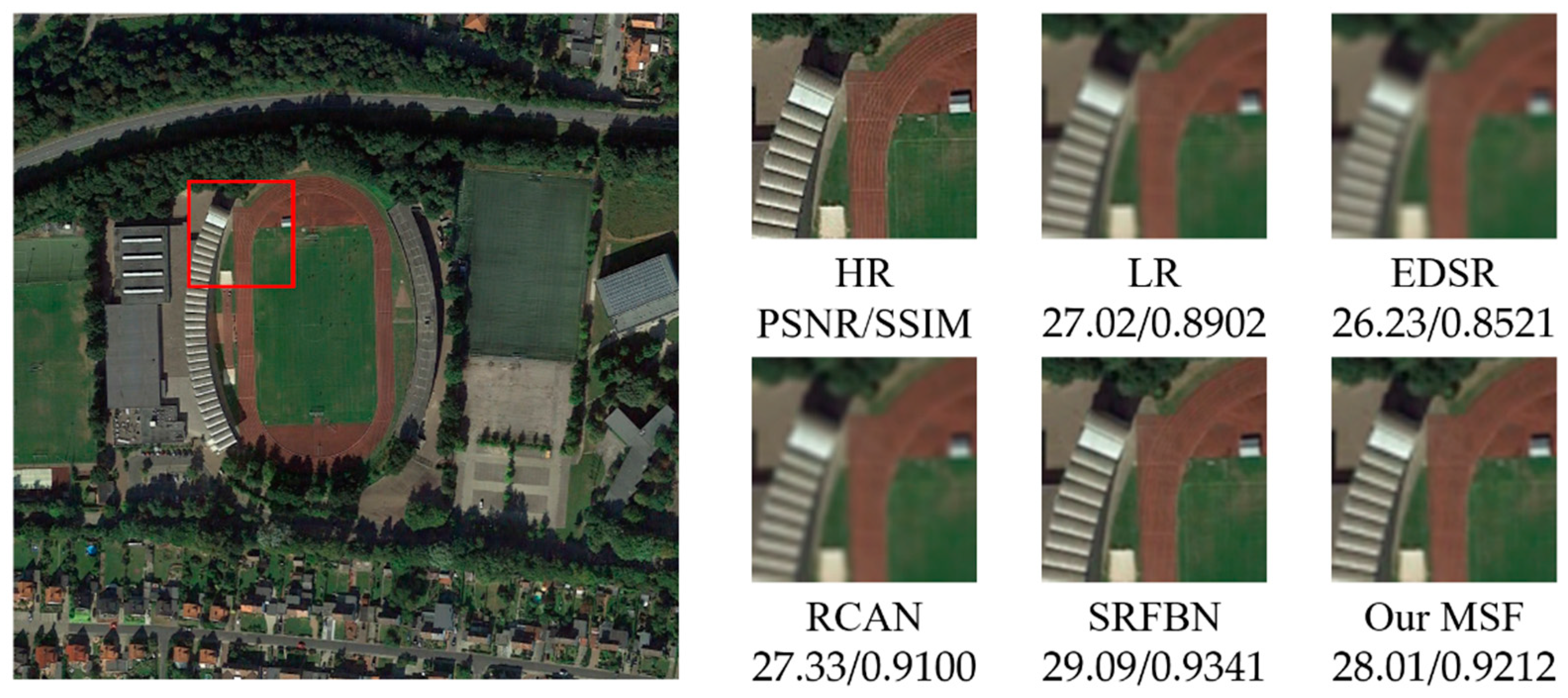Sensors 21 01743 g008