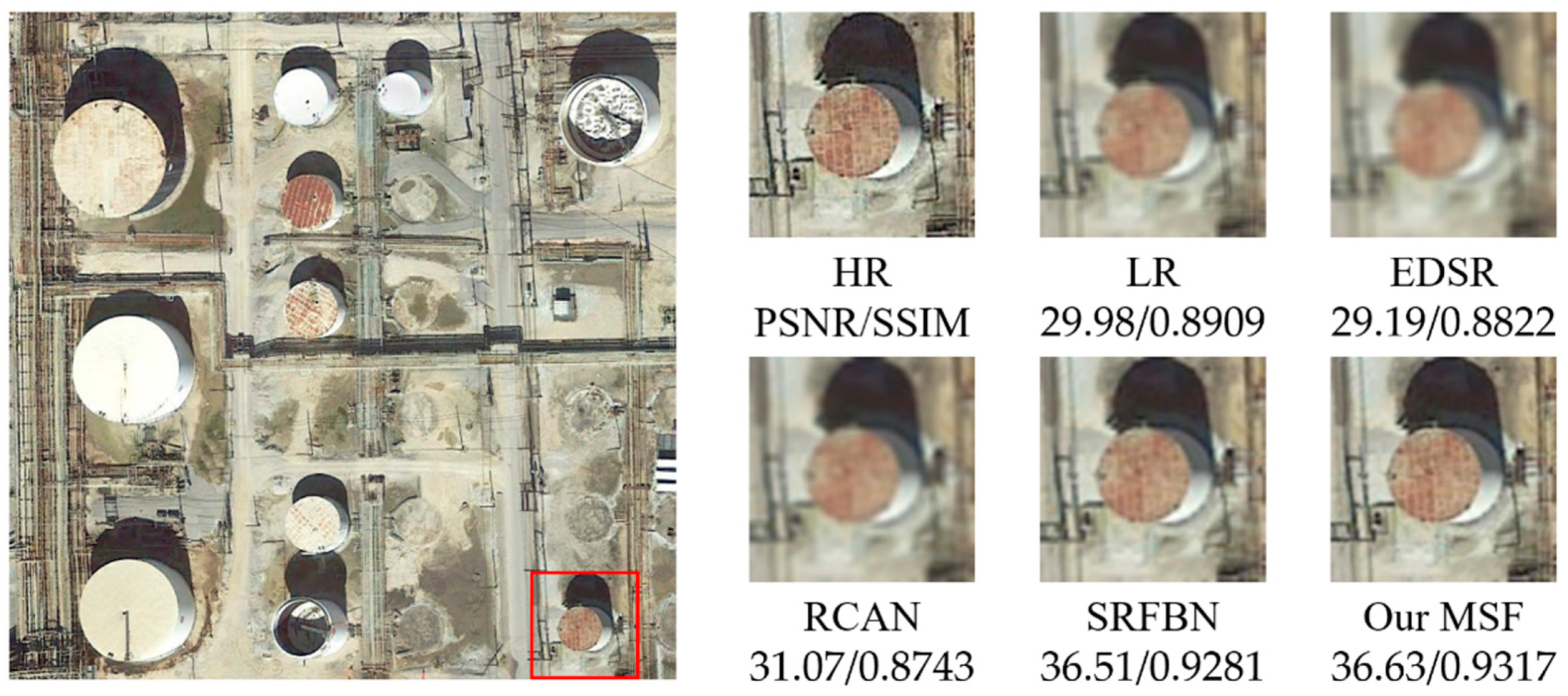 Sensors 21 01743 g009