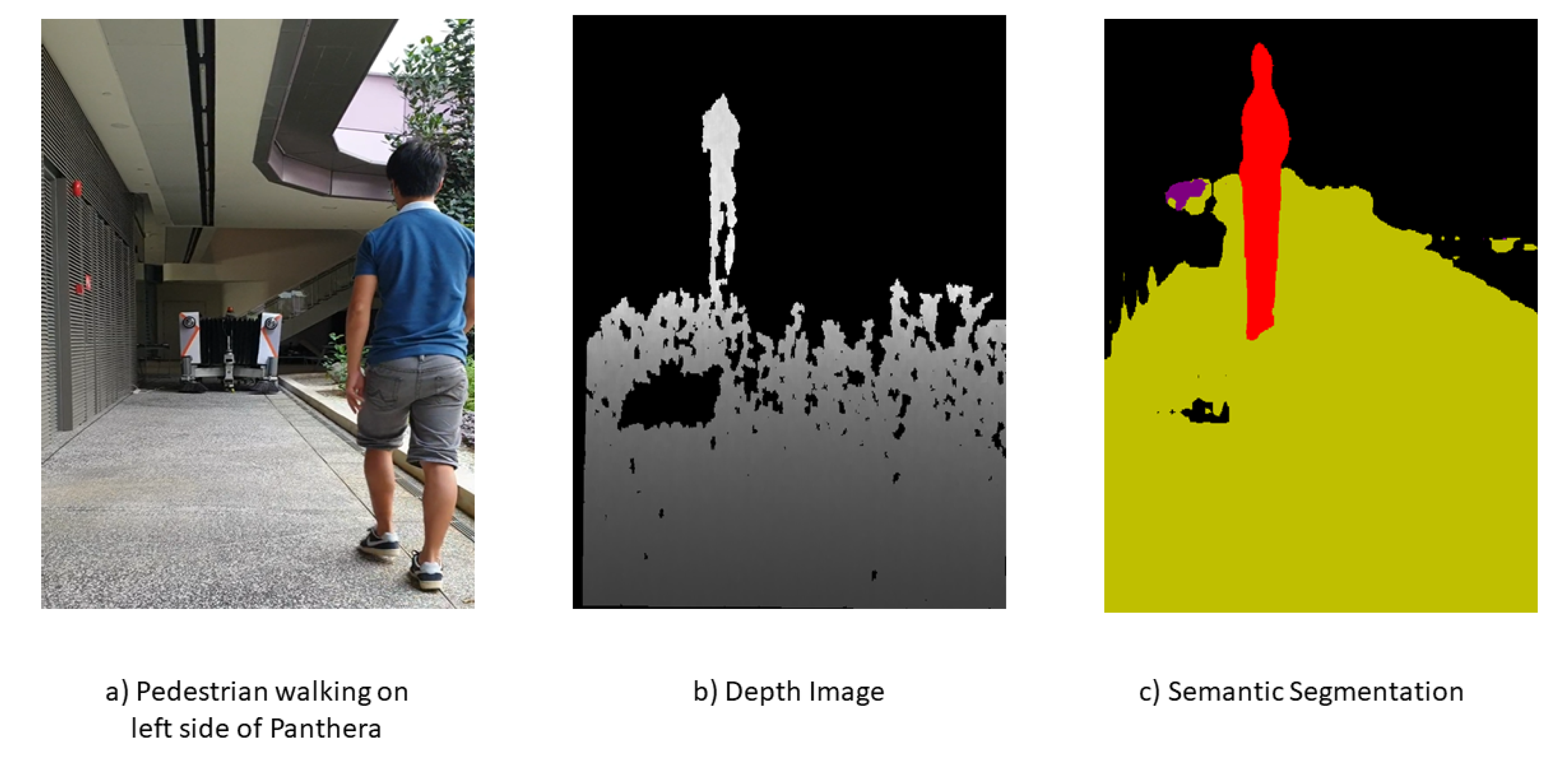 Sensors 21 01745 g019