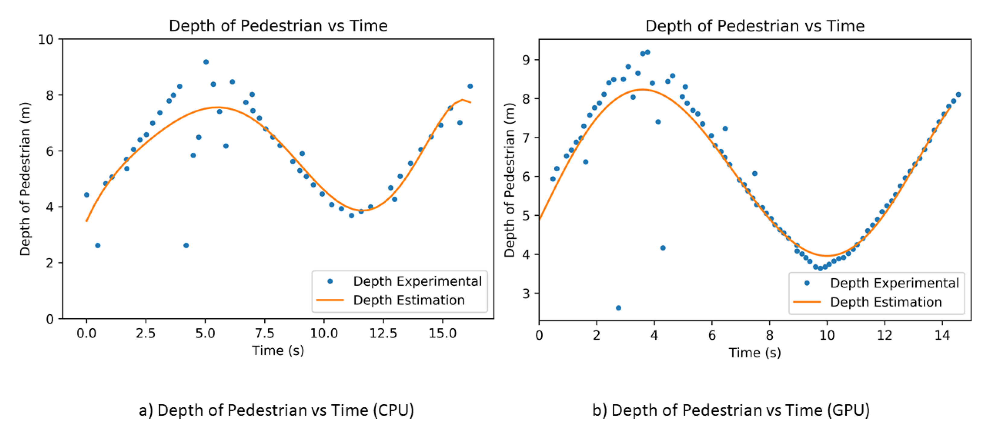 Sensors 21 01745 g020