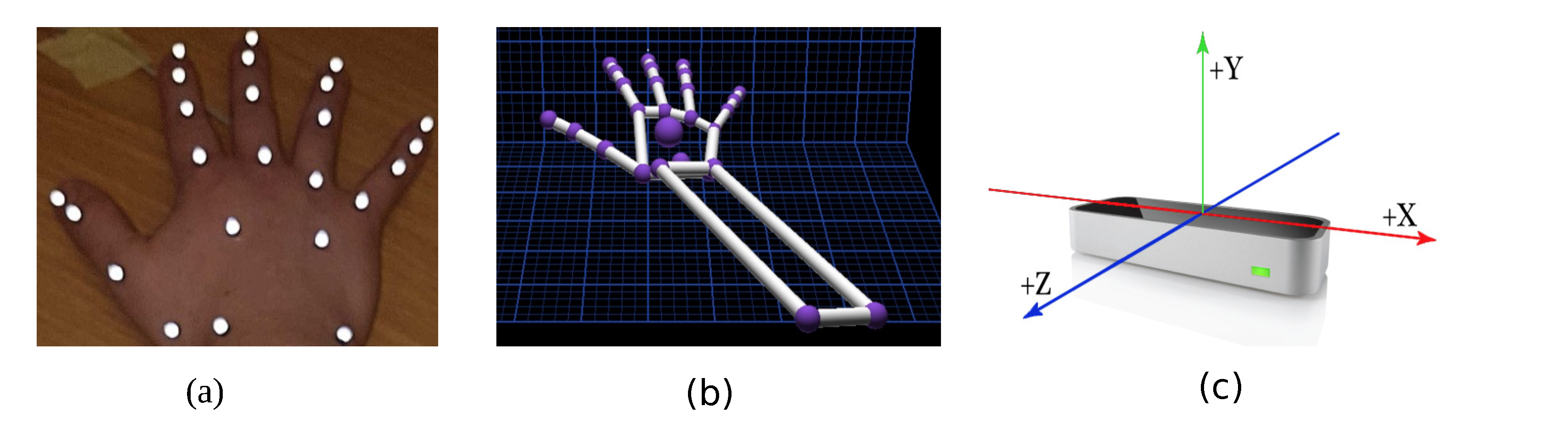 Sensors 21 01750 g001 Sensors 21 01750 g001