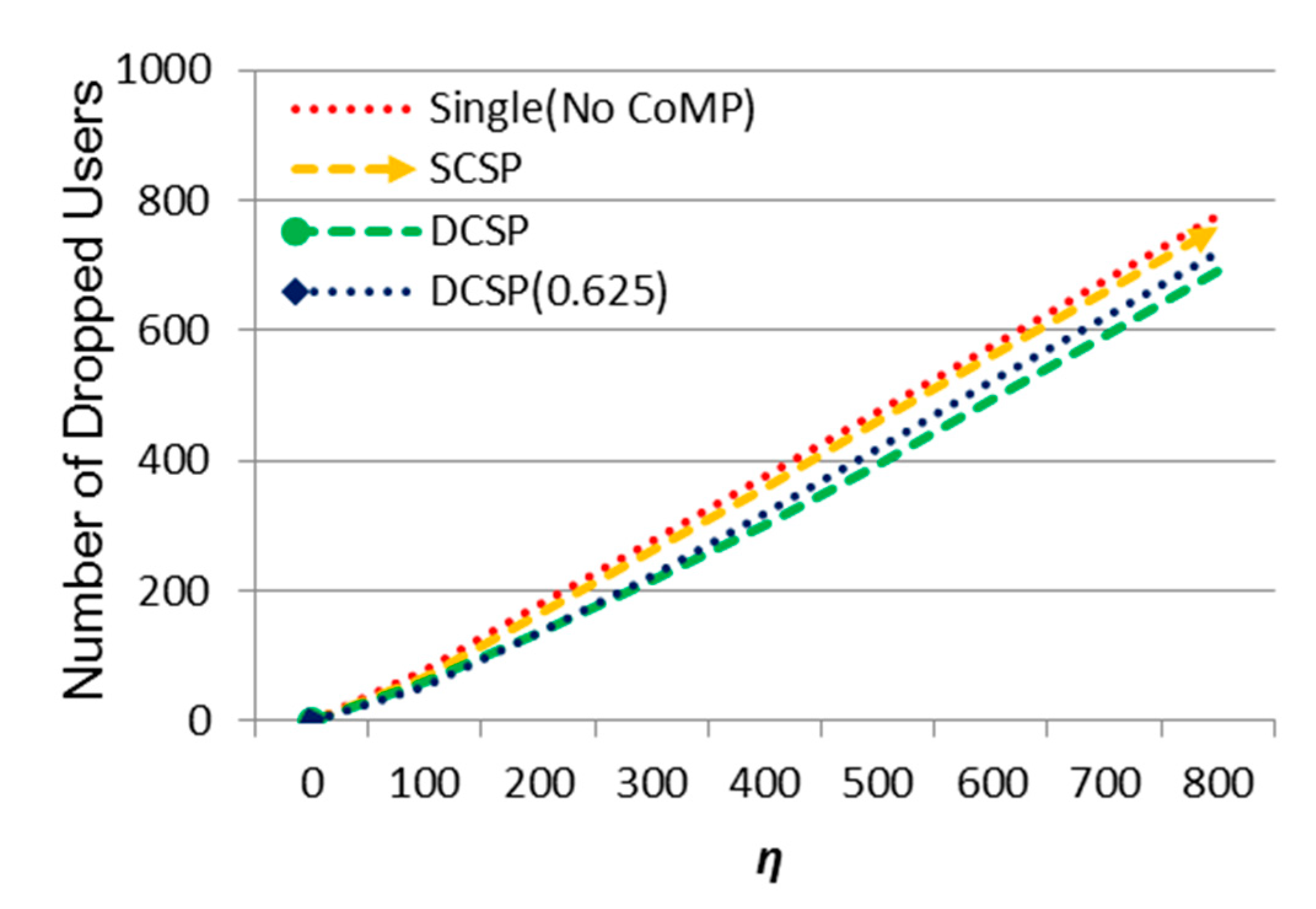 Sensors 21 01752 g008