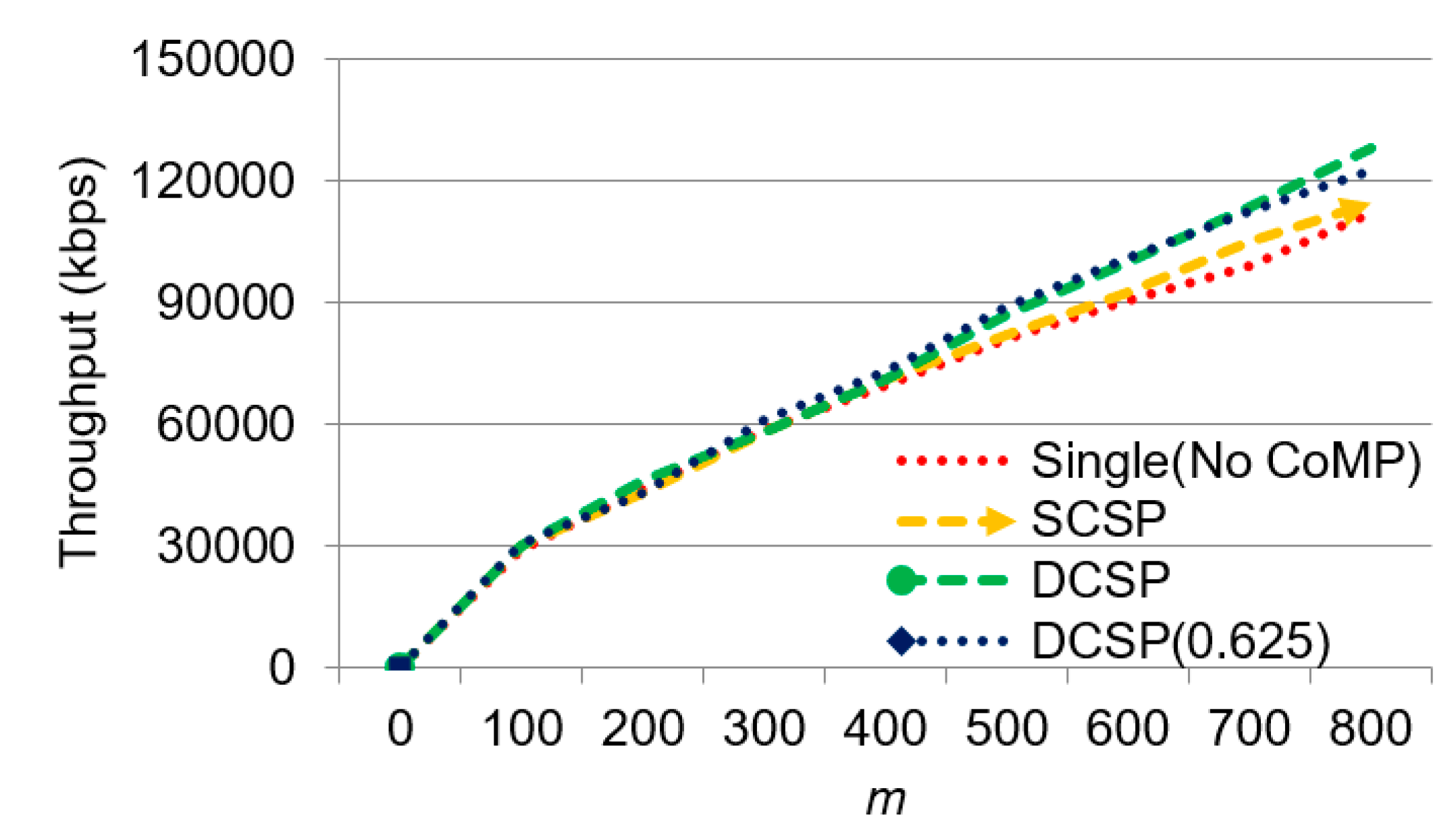 Sensors 21 01752 g012