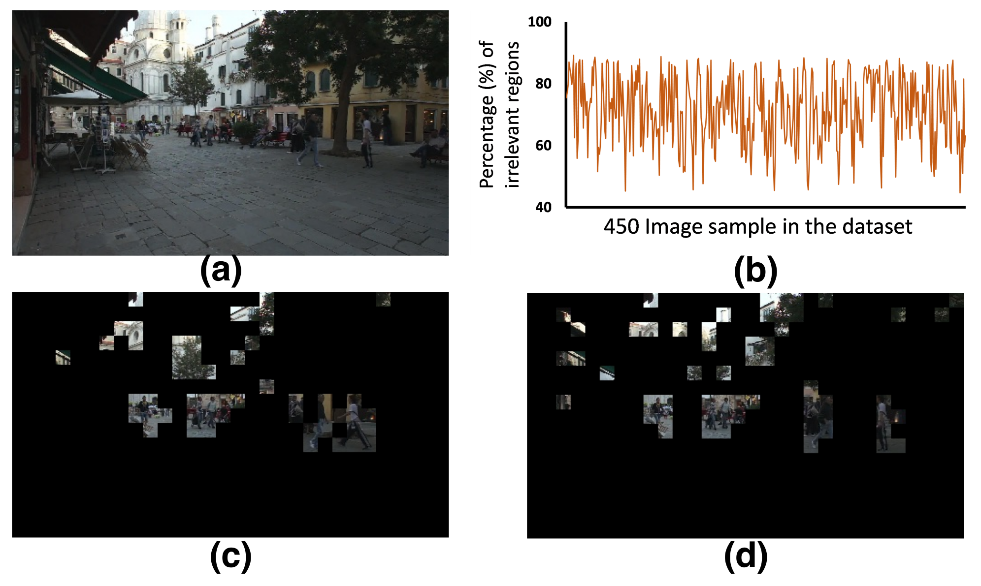 Sensors 21 01757 g006