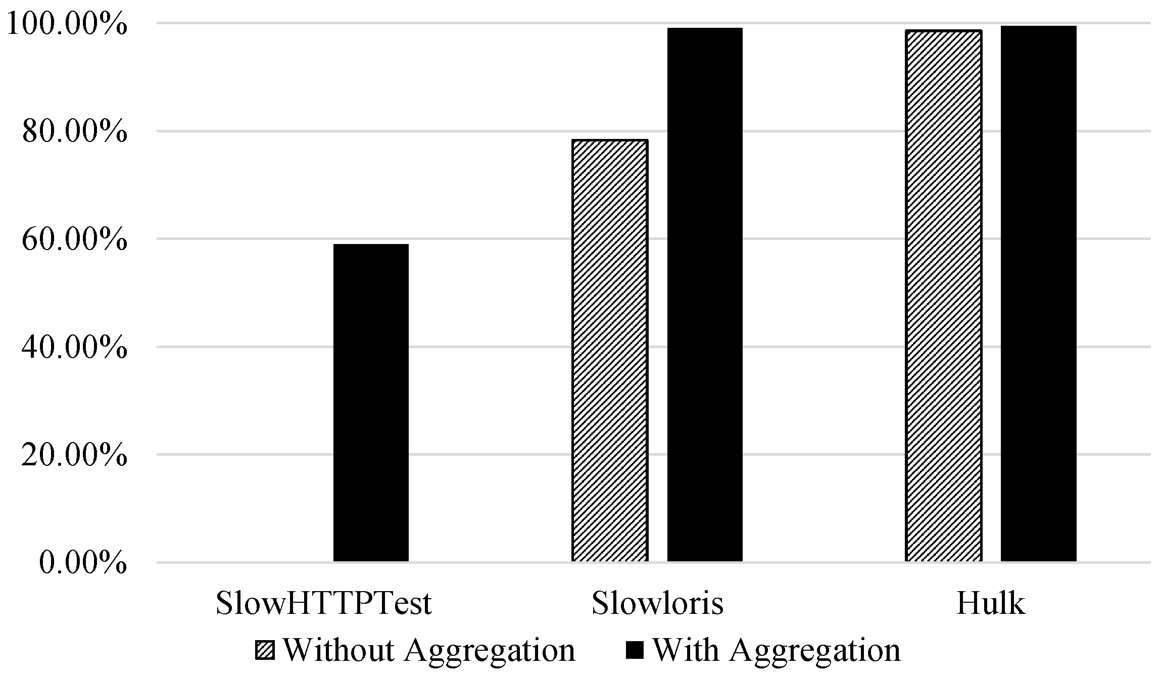 Sensors 21 01761 g004