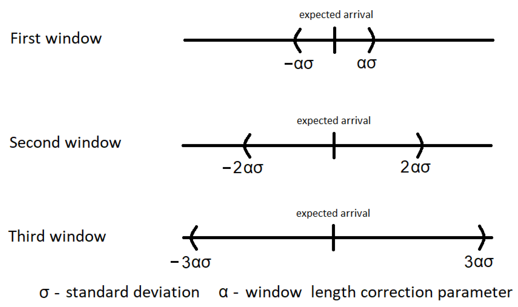 Sensors 21 01768 g002 Sensors 21 01768 g002
