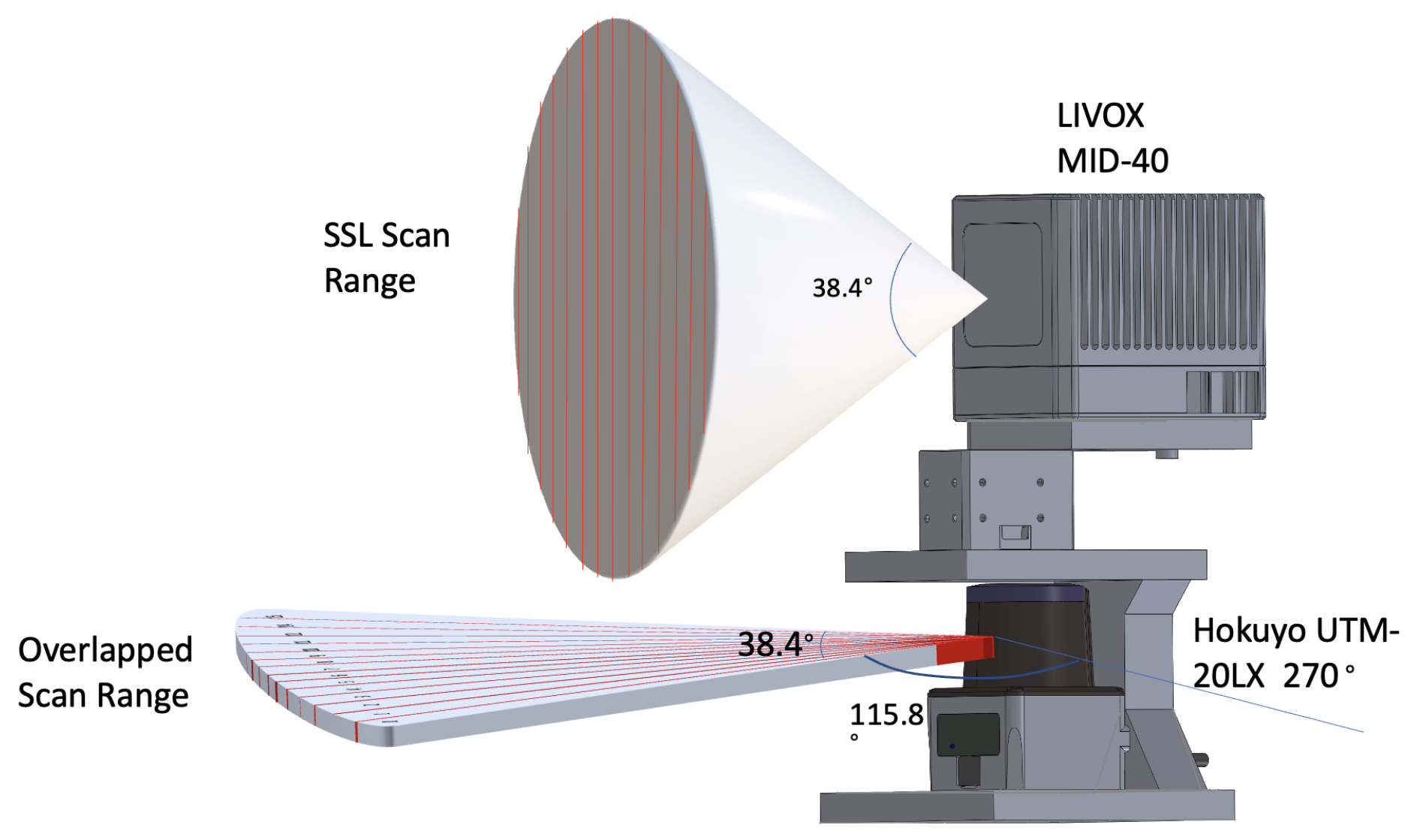 Sensors 21 01773 g001