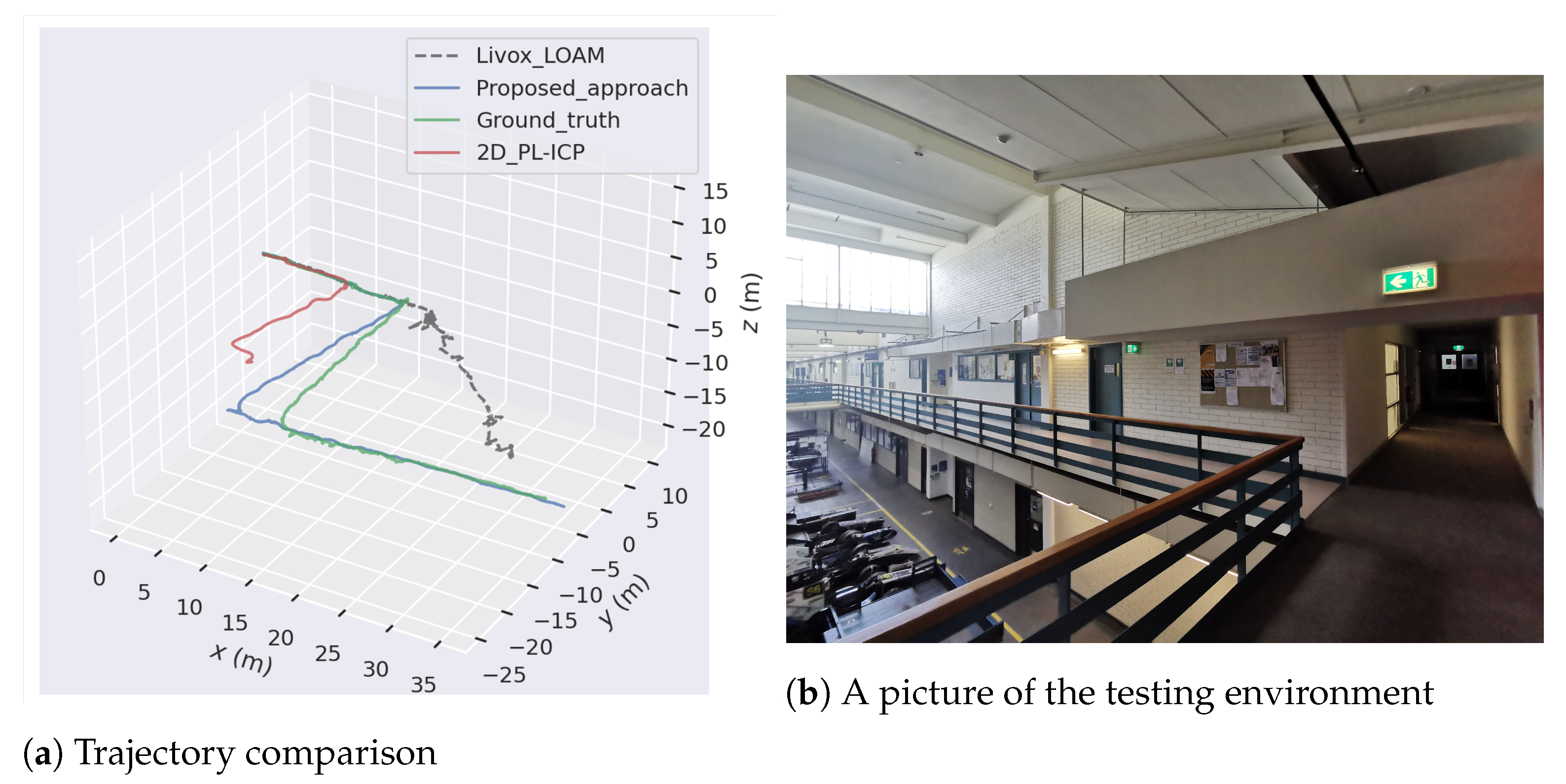 Sensors 21 01773 g010