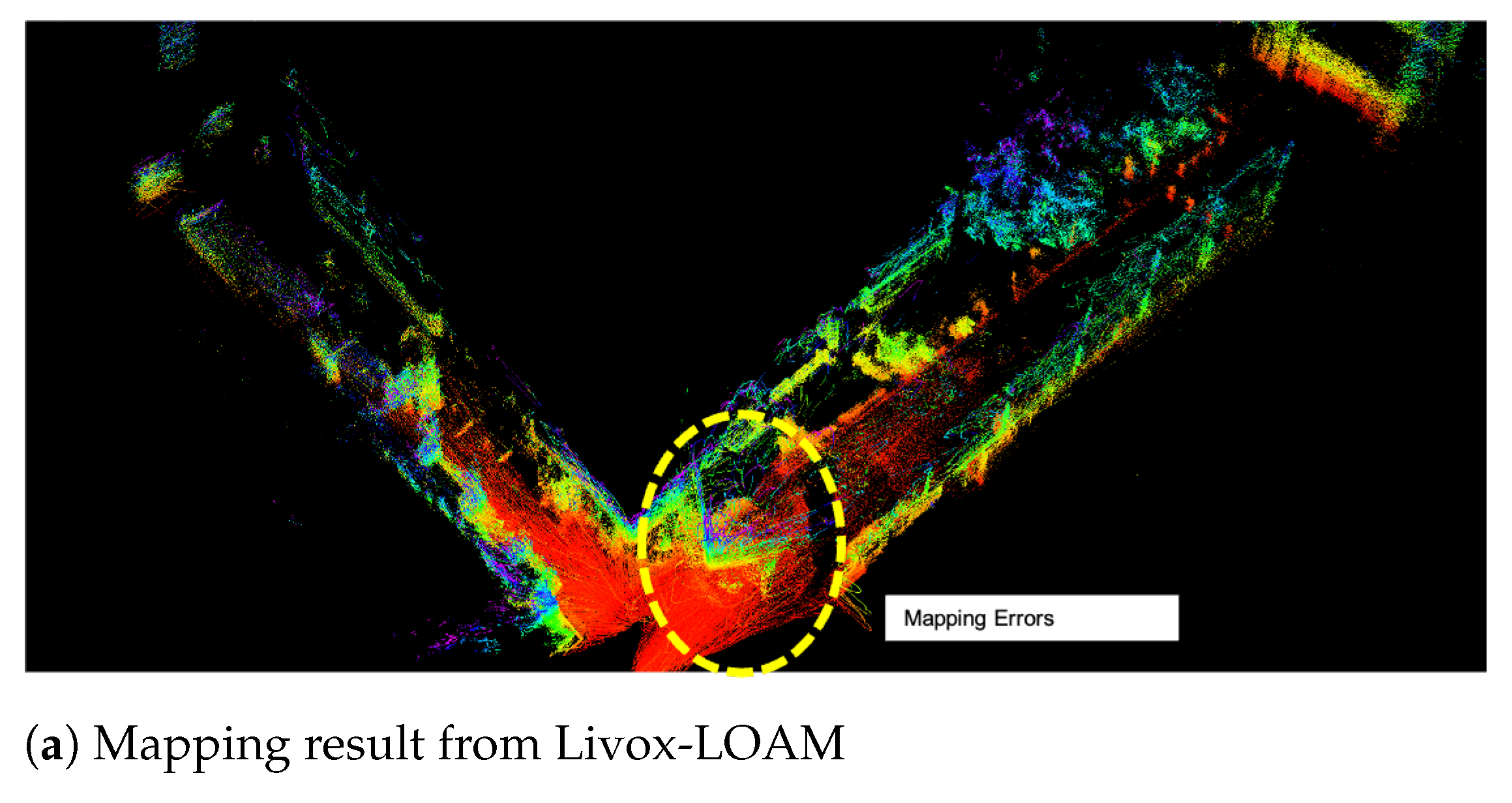Sensors 21 01773 g013a
