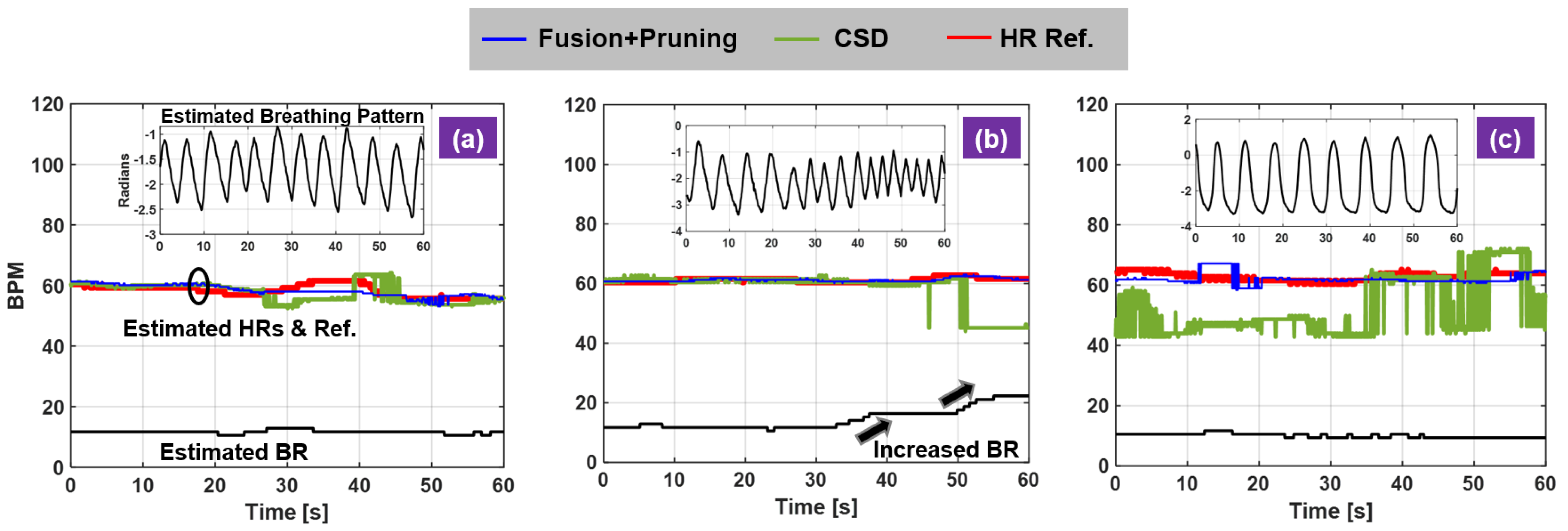 Sensors 21 01774 g008 Sensors 21 01774 g008