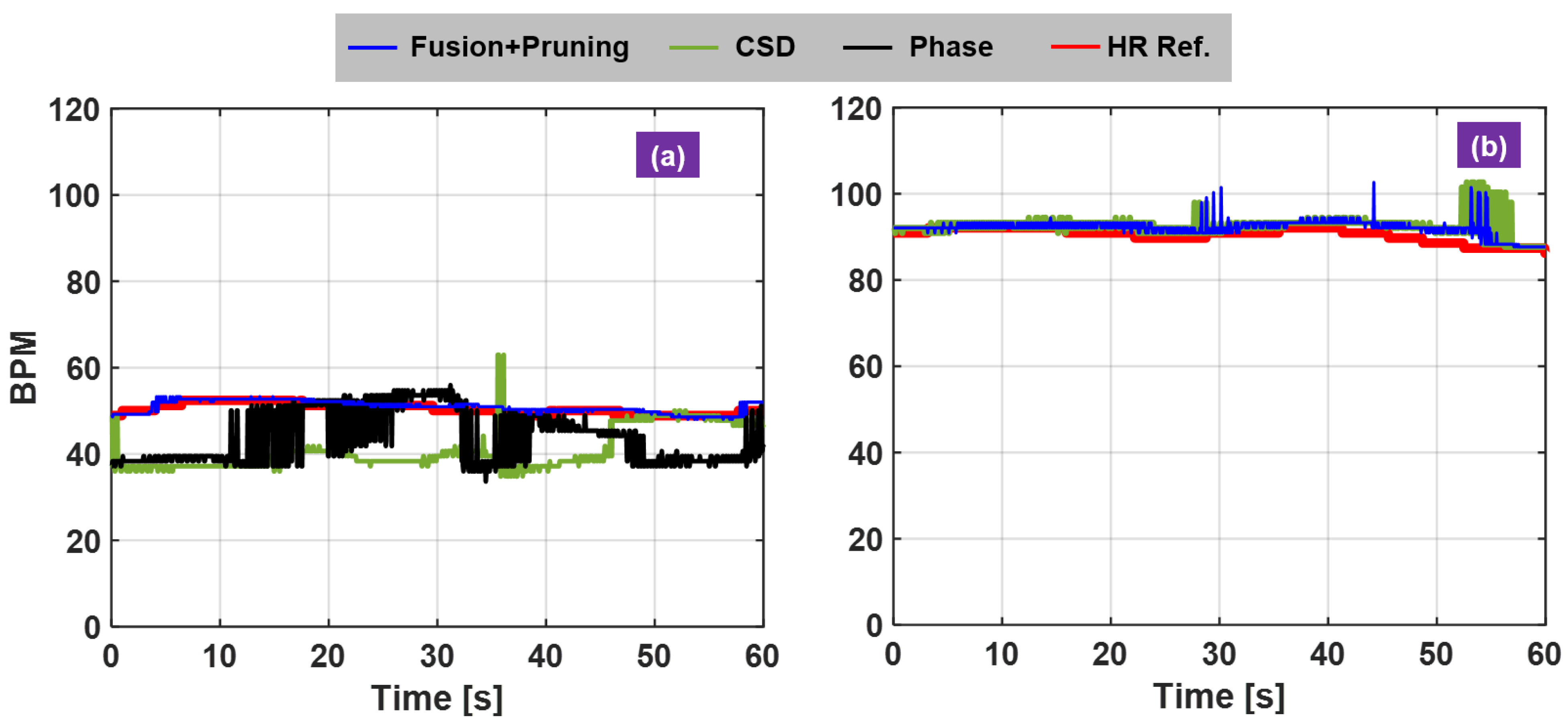 Sensors 21 01774 g009 Sensors 21 01774 g009