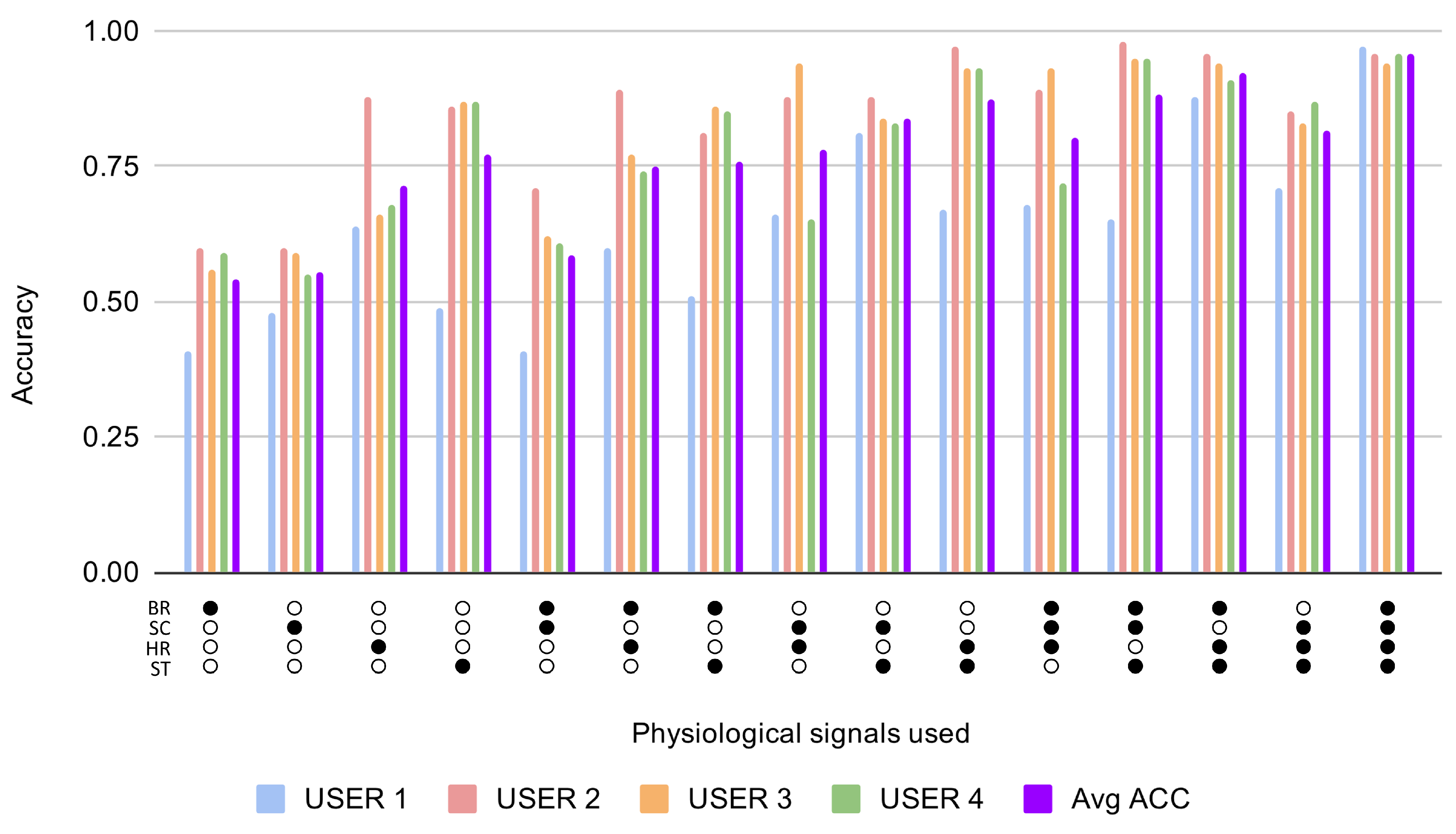 Sensors 21 01777 g003 Sensors 21 01777 g003