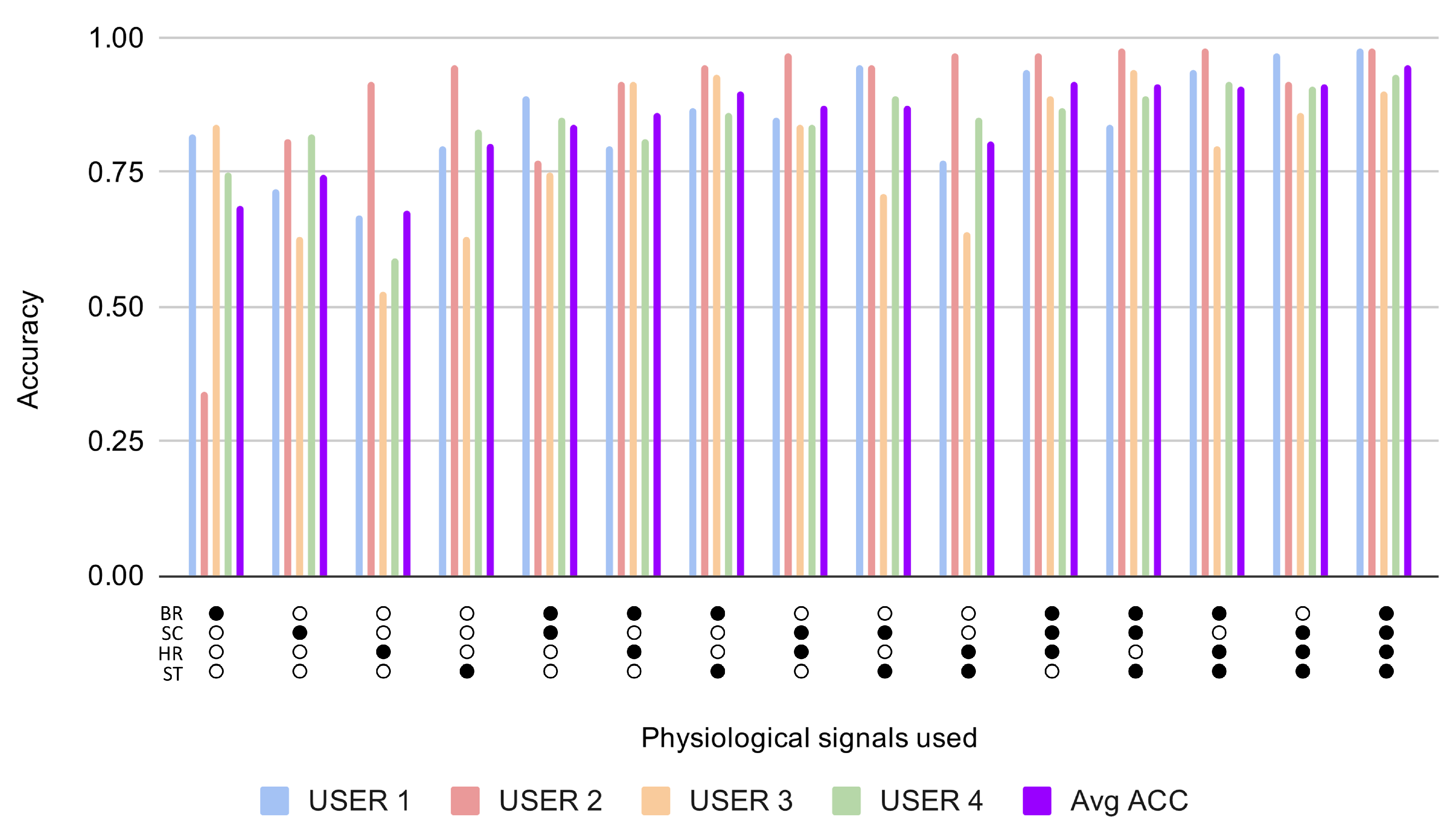 Sensors 21 01777 g005 Sensors 21 01777 g005