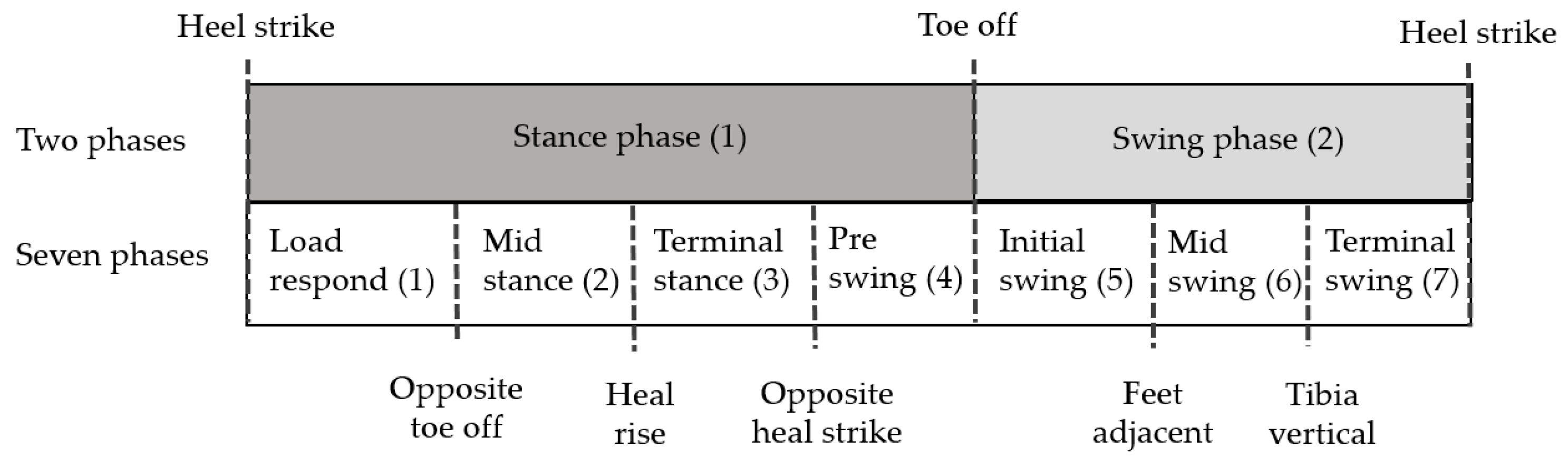 Sensors 21 01786 g001 Sensors 21 01786 g001