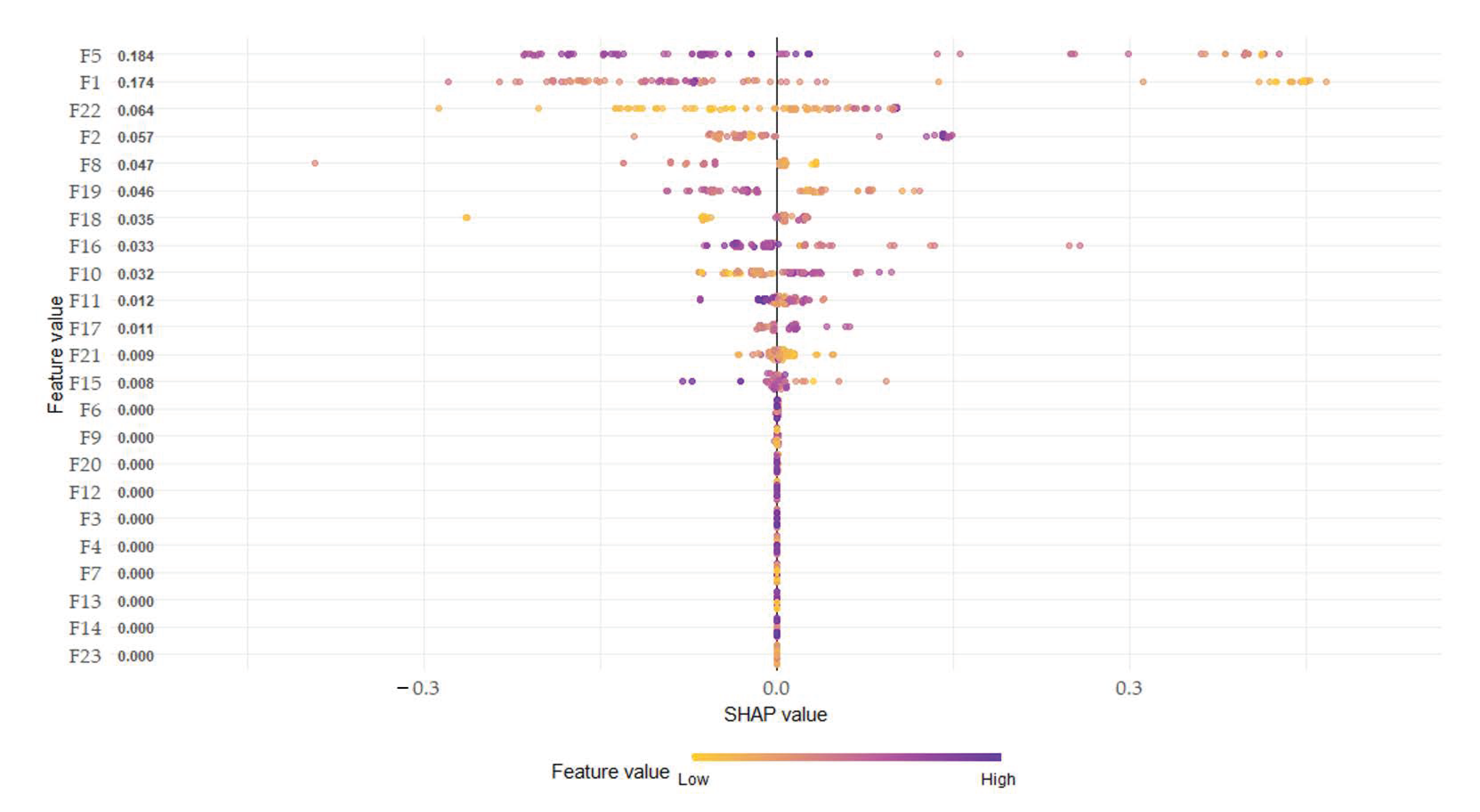 Sensors 21 01786 g002 Sensors 21 01786 g002