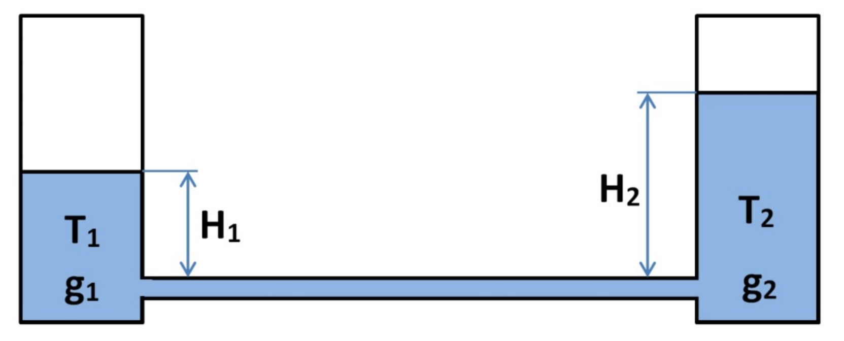 Sensors 21 01789 g003