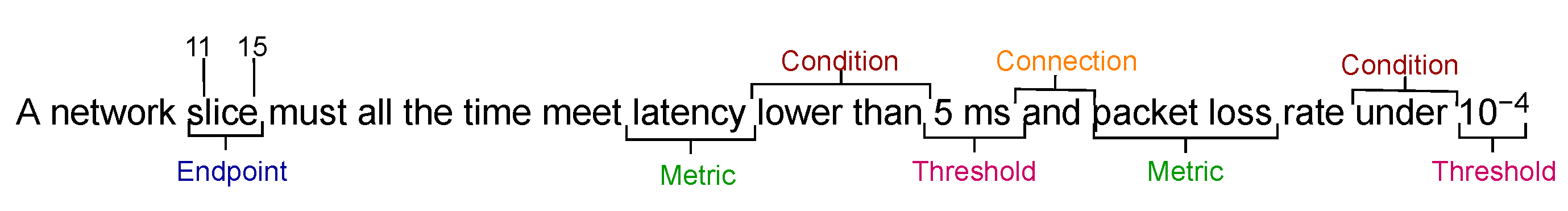 Sensors 21 01790 g004