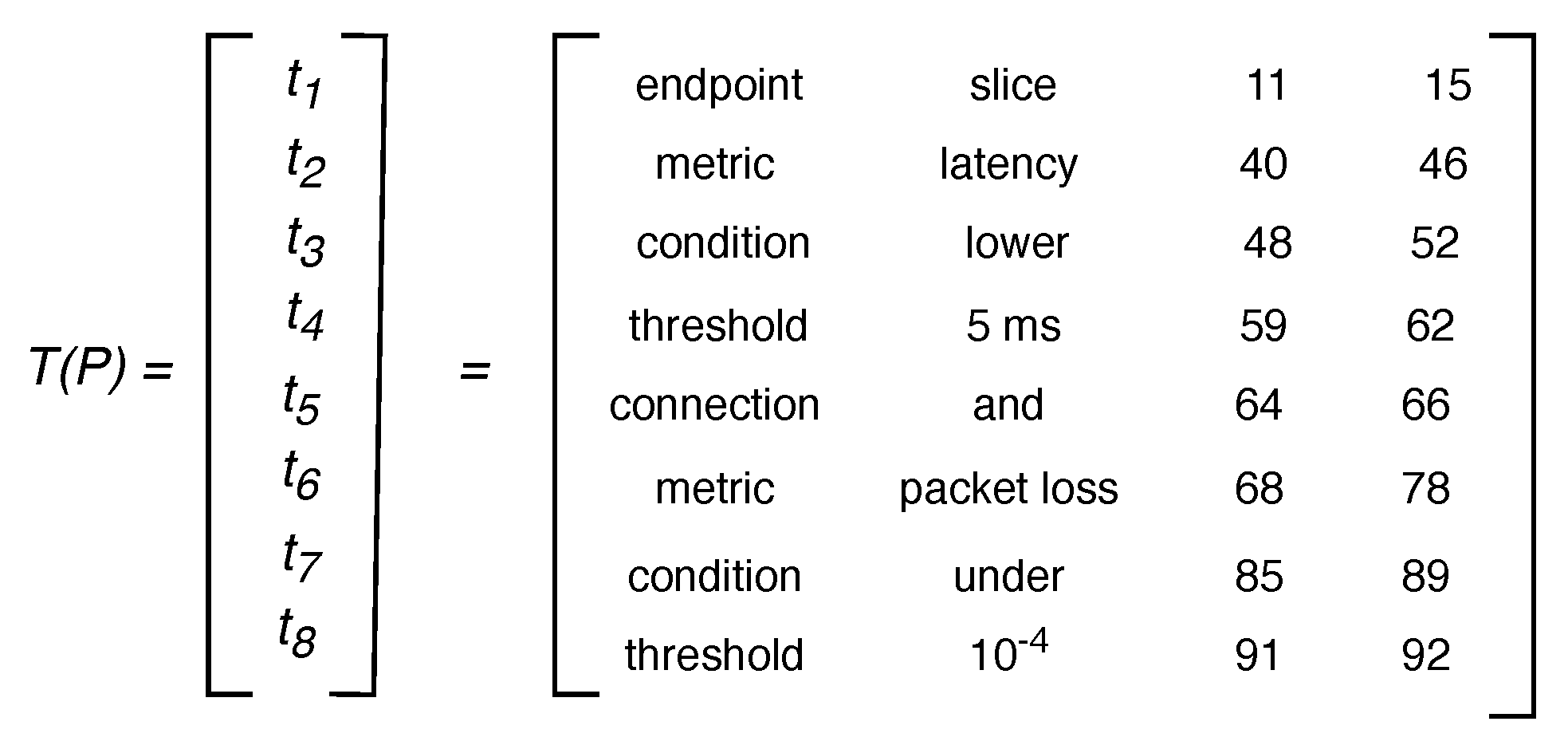 Sensors 21 01790 g005