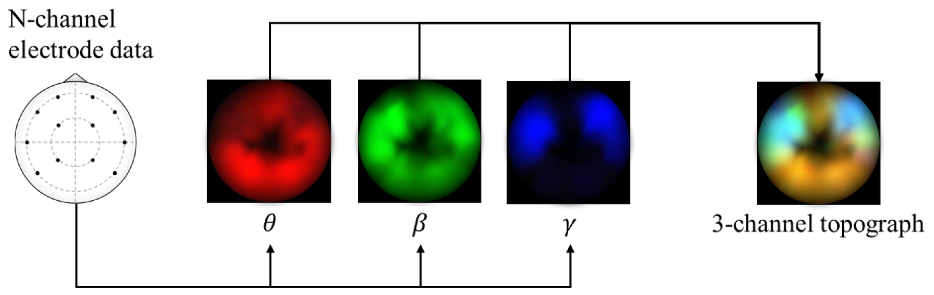 Sensors 21 01792 g001