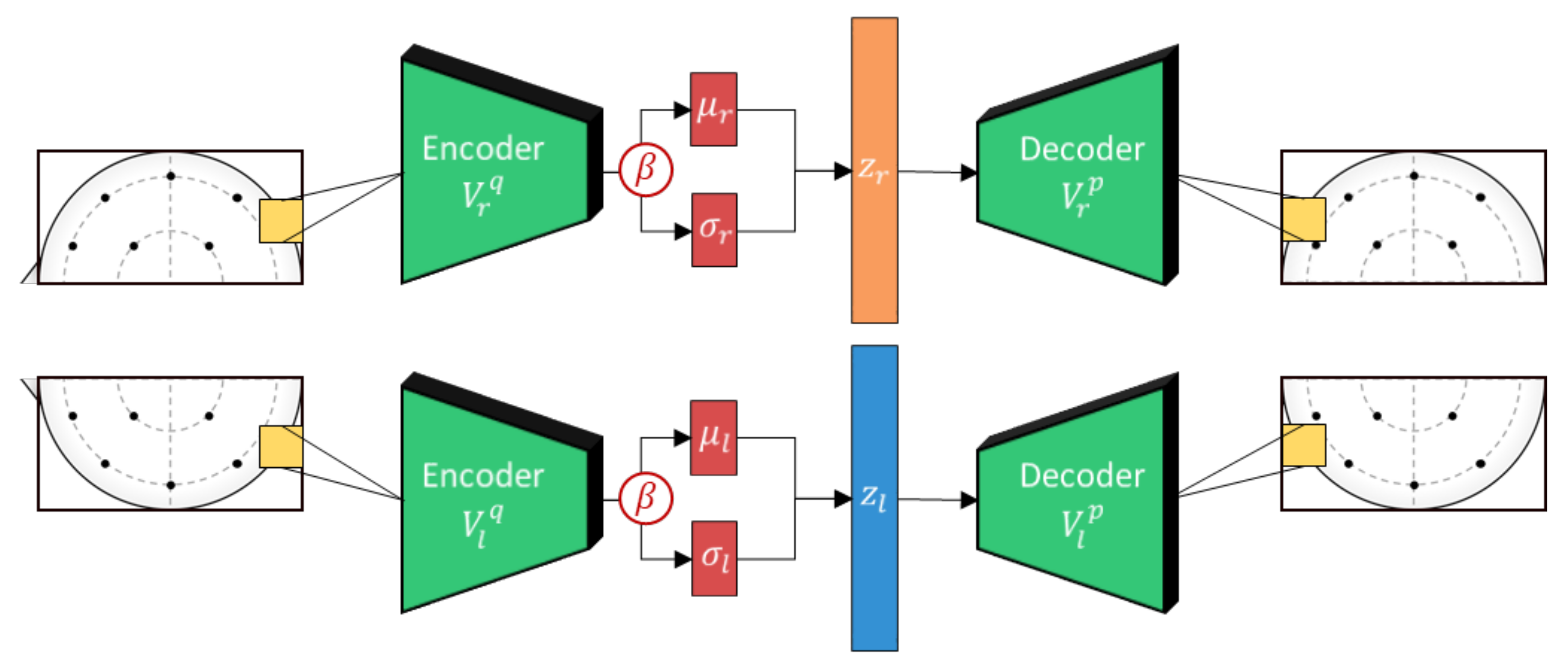 Sensors 21 01792 g004