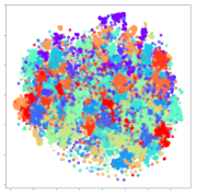 Sensors 21 01792 i002