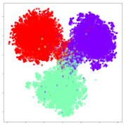 Sensors 21 01792 i005