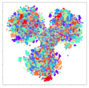 Sensors 21 01792 i006